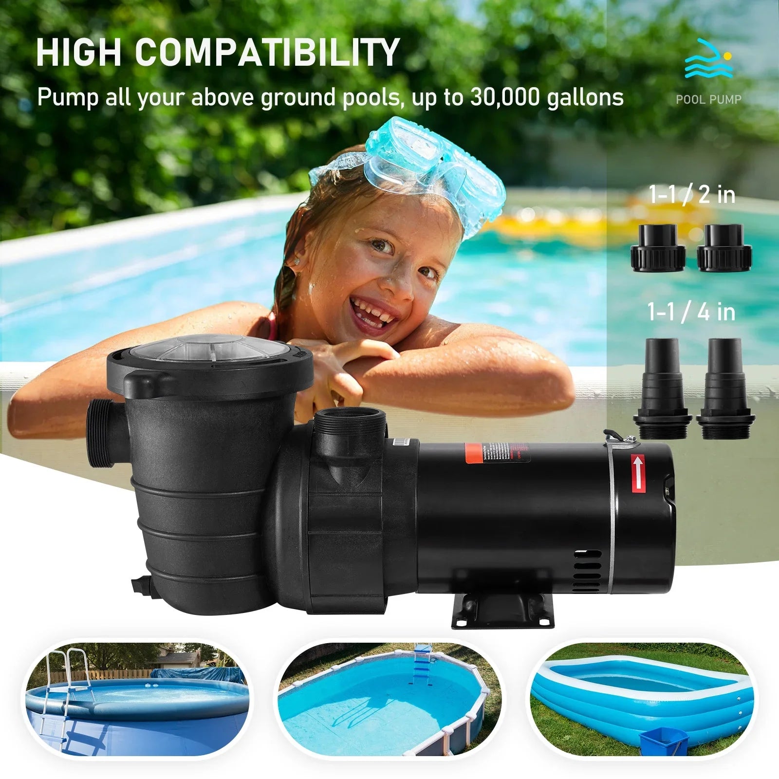 SKYSHALO Swimming Pool Pump, 1.5 HP 115 V, 1100 W Single Speed Pump for In/ Above Ground Pool w/ Strainer Basket, 5280 GPH Max. Flow, Certification of ETL for Security