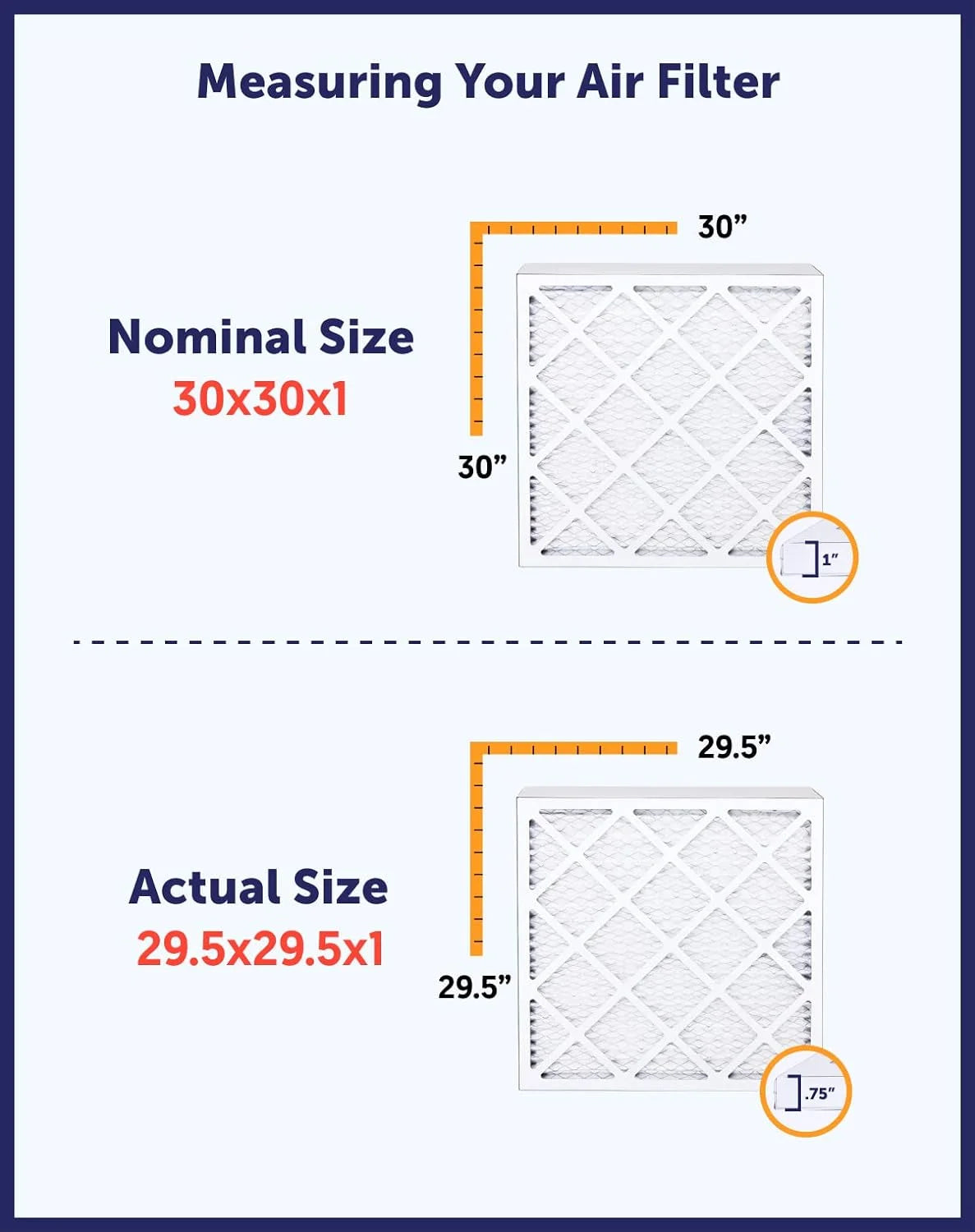 Filter King 38.5x28x1 Air Filter | 4-PACK | MERV 8 HVAC Pleated A/C Furnace Filters | MADE IN USA | Actual Size: 38.5 x 28 x .75"