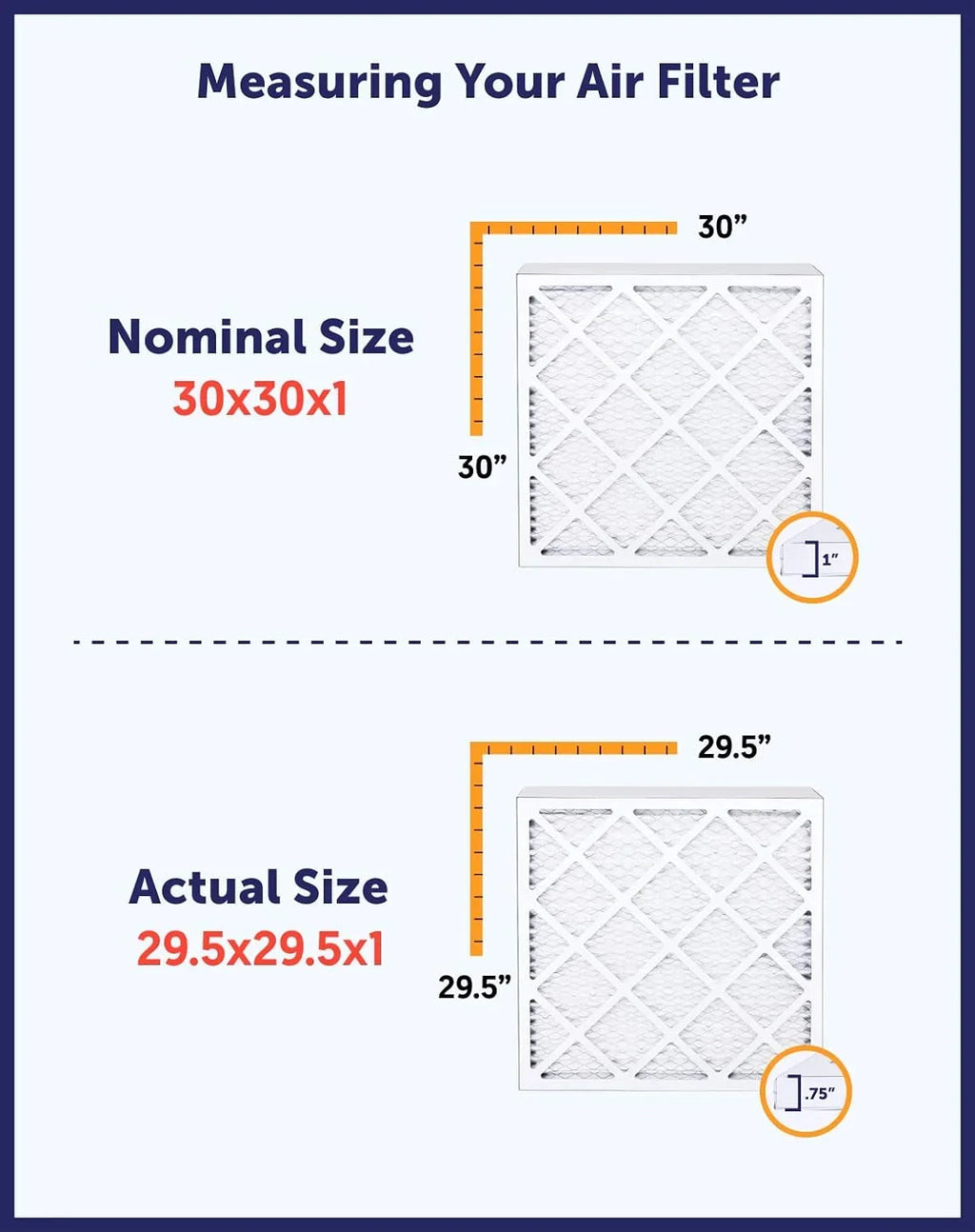 Filter King 16x24x4 Air Filter | 5-PACK | MERV 8 HVAC Pleated A/C Furnace Filters | MADE IN USA | Actual Size: 15.5 x 23.5 x 3.75"