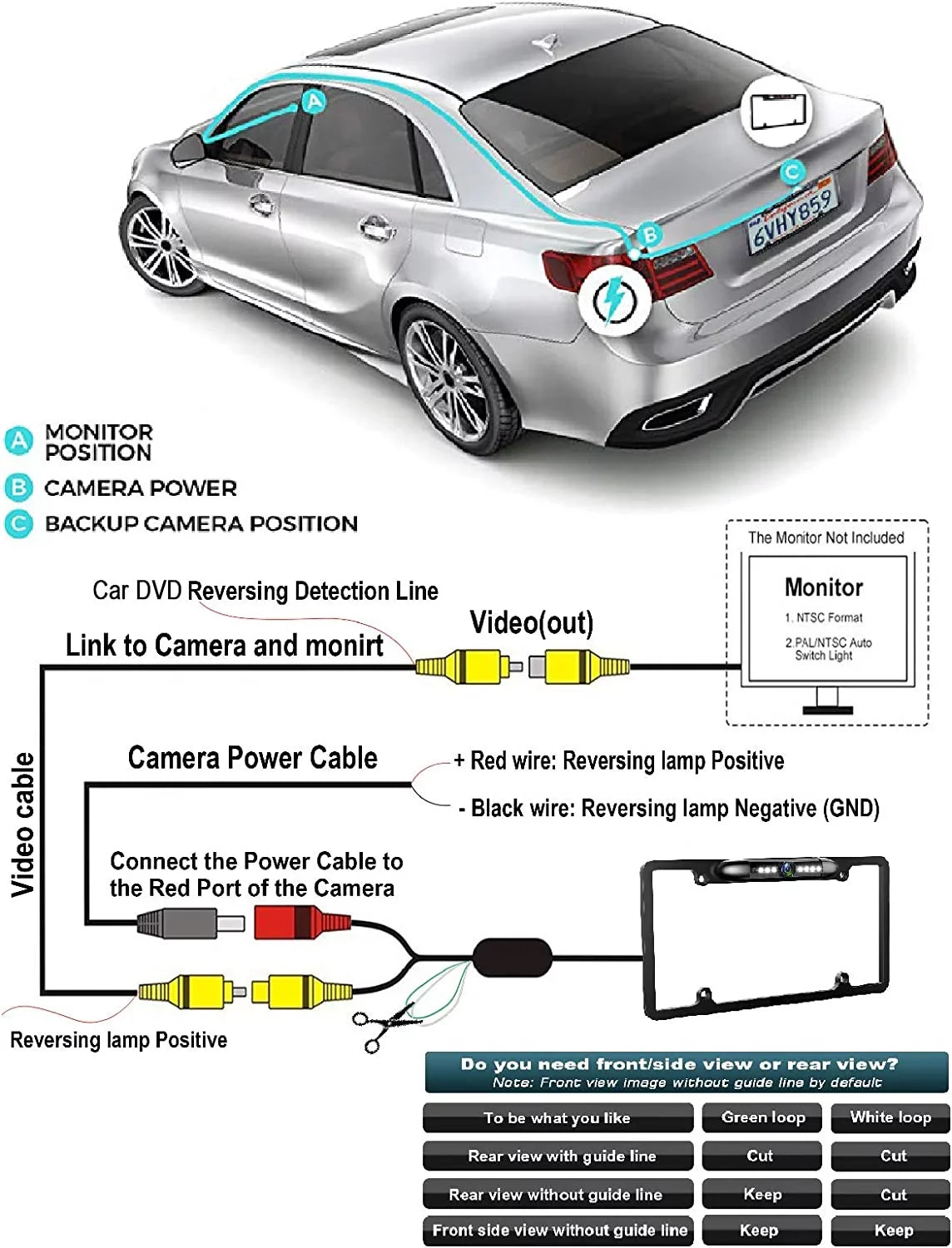 Backup Camera Rearview License Plate Frame for BOSS BOSS Car Radio Midnight