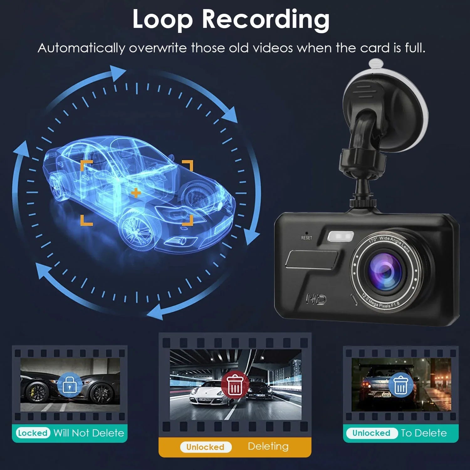 Front and Rear 1080P Dashcams for Cars iMounTEK Dual Dash Cam with 4in Touch IPS Screen Car Camera Driving Recorder for Taxi