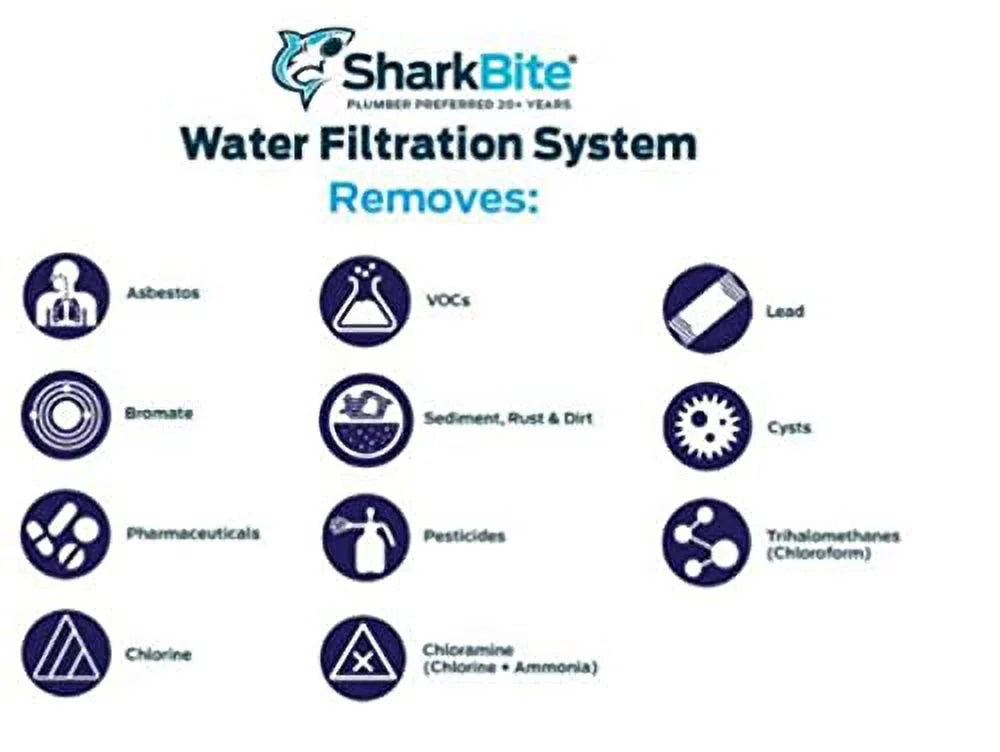 JIAH Kitchen Water Filtration System Individuals Filter, SBKF2R