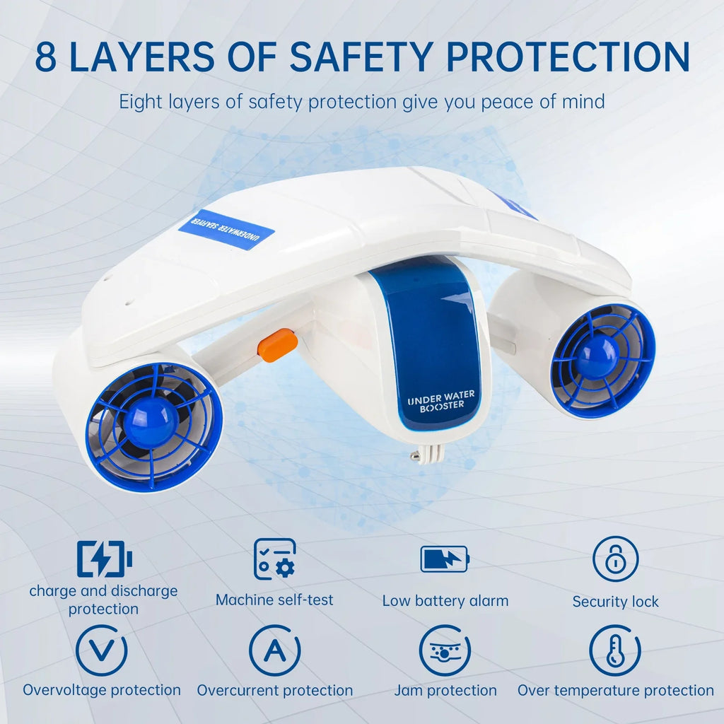 Aibecy Enhance Your Diving Adventures with Andoer Electric Underwater Sea Water Propeller Booster - 2 Speed Levels