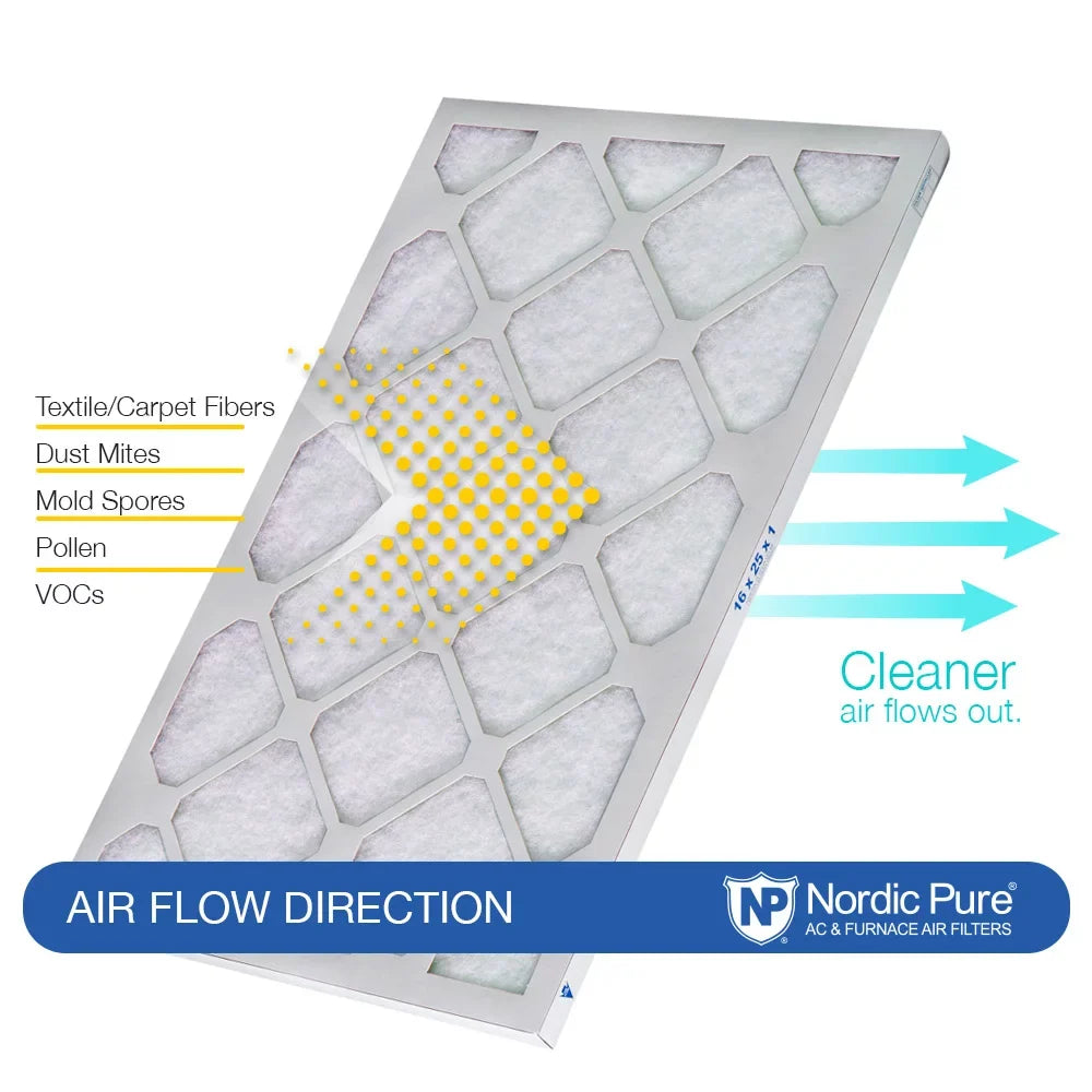 12x12x1 (11_3/4x11_3/4) Pure Green Termination AC Furnace Air Filters 12 Pack