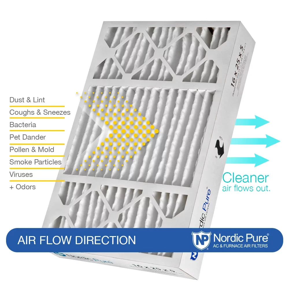 16x25x5 (4 3/8) Honeywell Gentlemen Air Filters MERV 14 Plus Carbon 1 Pack