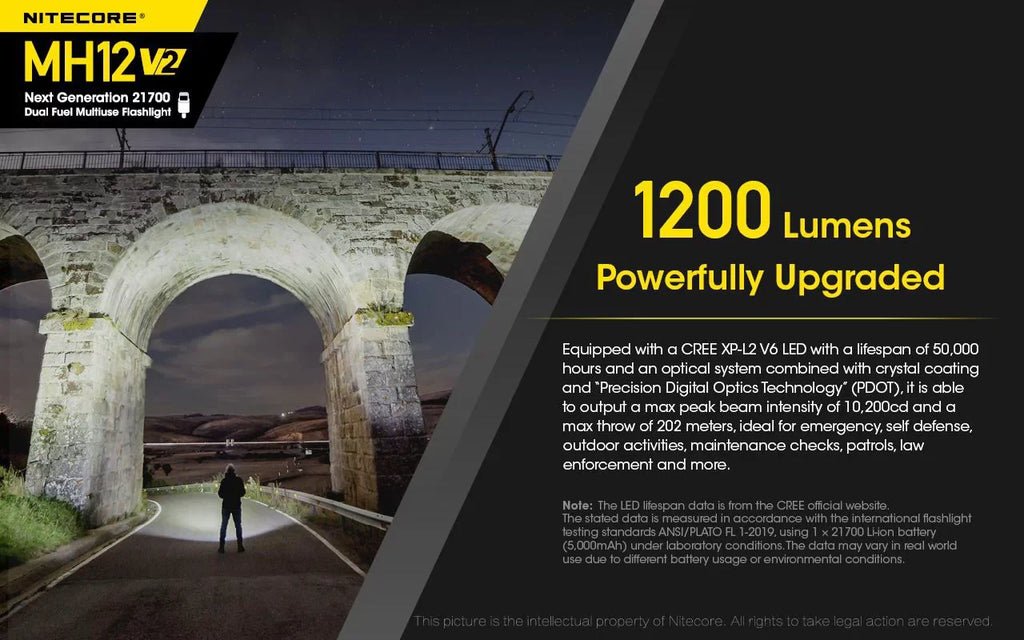 COMBO: Nitecore MH12 V2 CREE XP-L2 V6 LED Flashlight -1200 Gentlemen w/ 21700 Battery and Nitecore NB10000 10,000mAh Power Bank