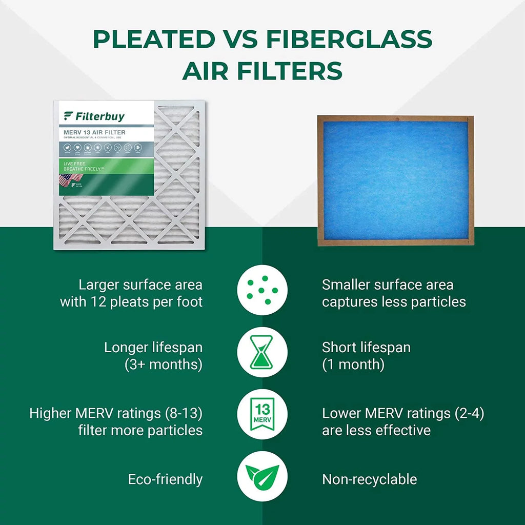 Filterbuy 16x30x4 MERV 13 Pleated HVAC AC Furnace Air Filters (3-Pack)