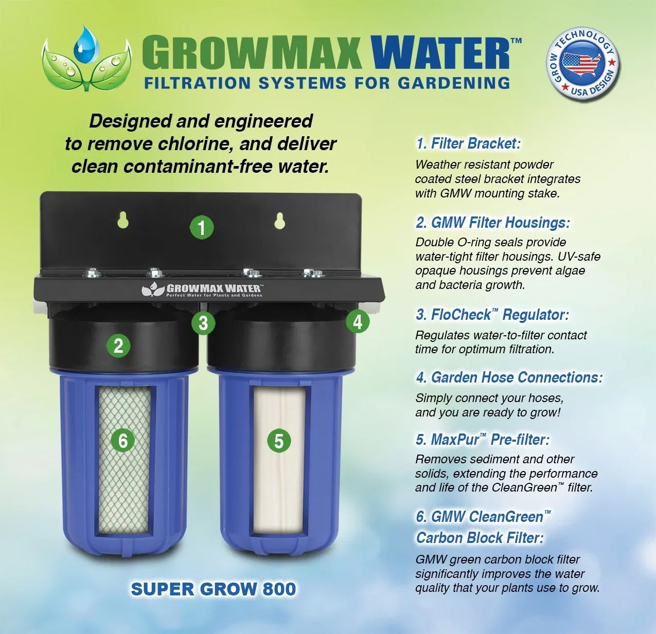 GrowMax SUPER GROW 800 - High-Capacity Garden Water Filtration System - Eliminate up to 99% of Chlorine and Contaminants (15,000 gallons / 56,850 liters)