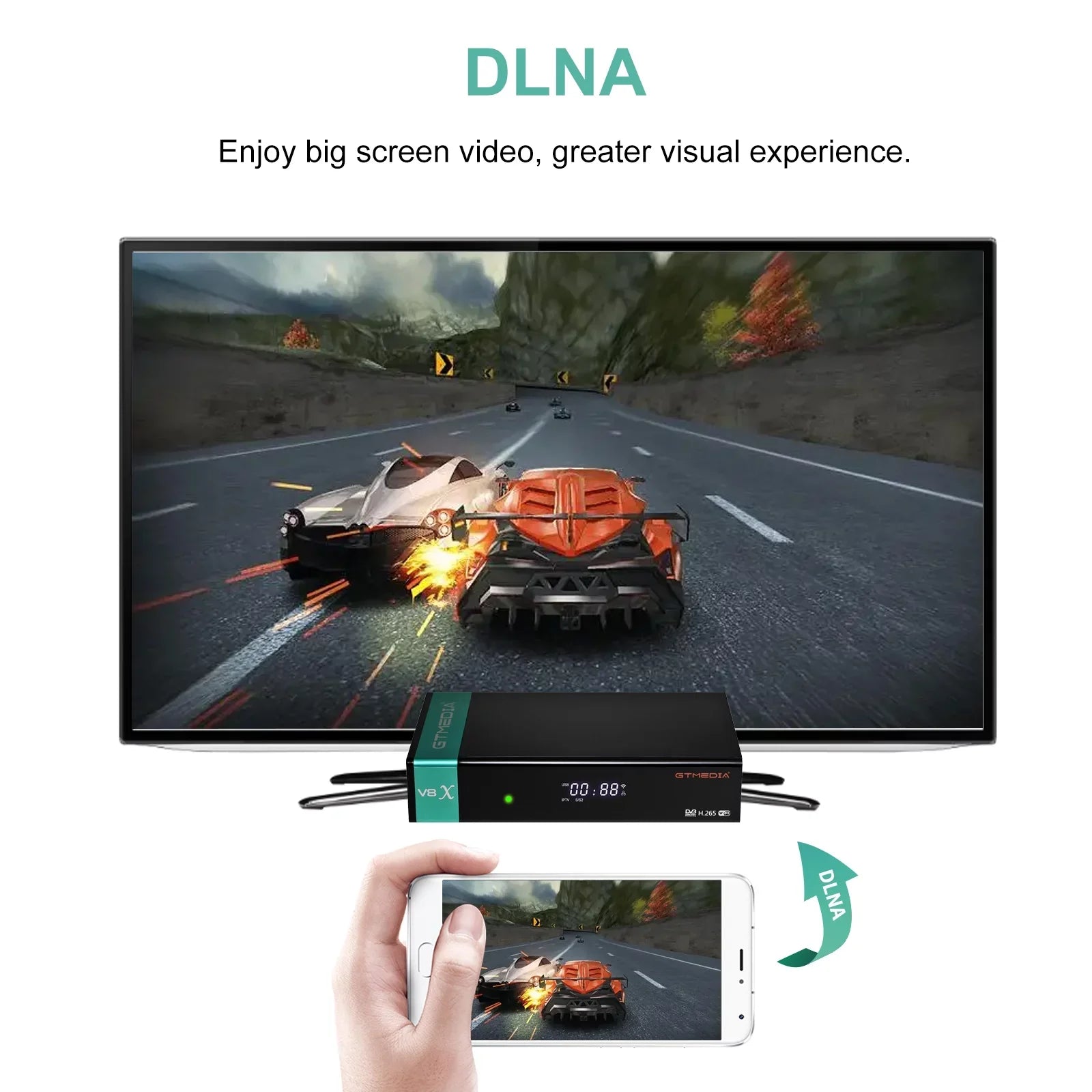 GTMEDIA V8X LA DVB-S/S2X Signal Receiver, Built-in 2.4G WiFi, CA Card Slot