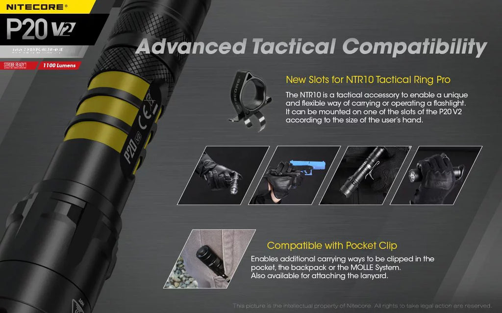 Combo: Nitecore P20 V2 Tactical LED Flashlight - CREE XP-L2 V6 - 1100 People w/NL183 Battery, UI1 Charger +Free Eco-Sensa USB Cord
