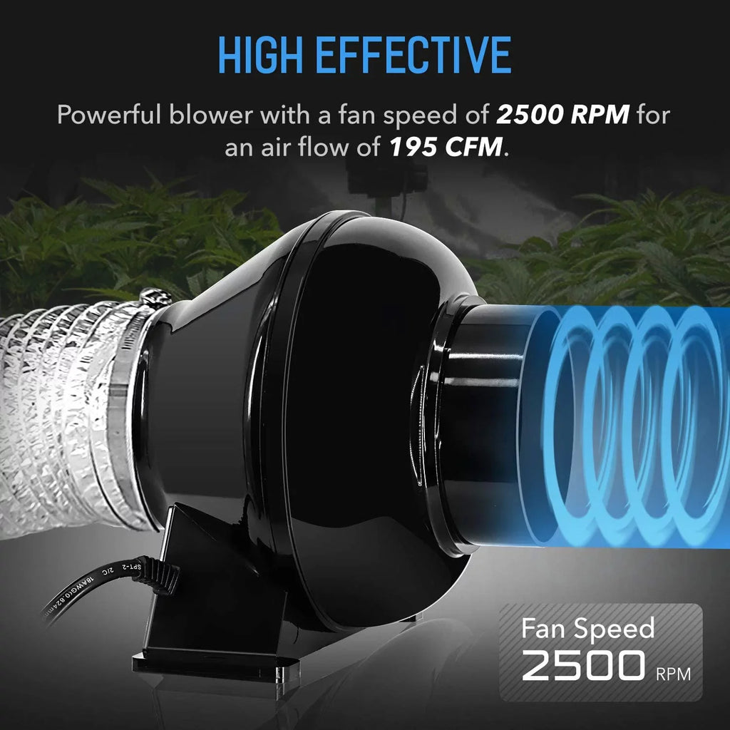 iPower 4 inch 195 CFM Inline Duct Ventilation Fan Air Circulation Vent Blower for Grow Tent, 4" Lite, Ebony 1-Pack