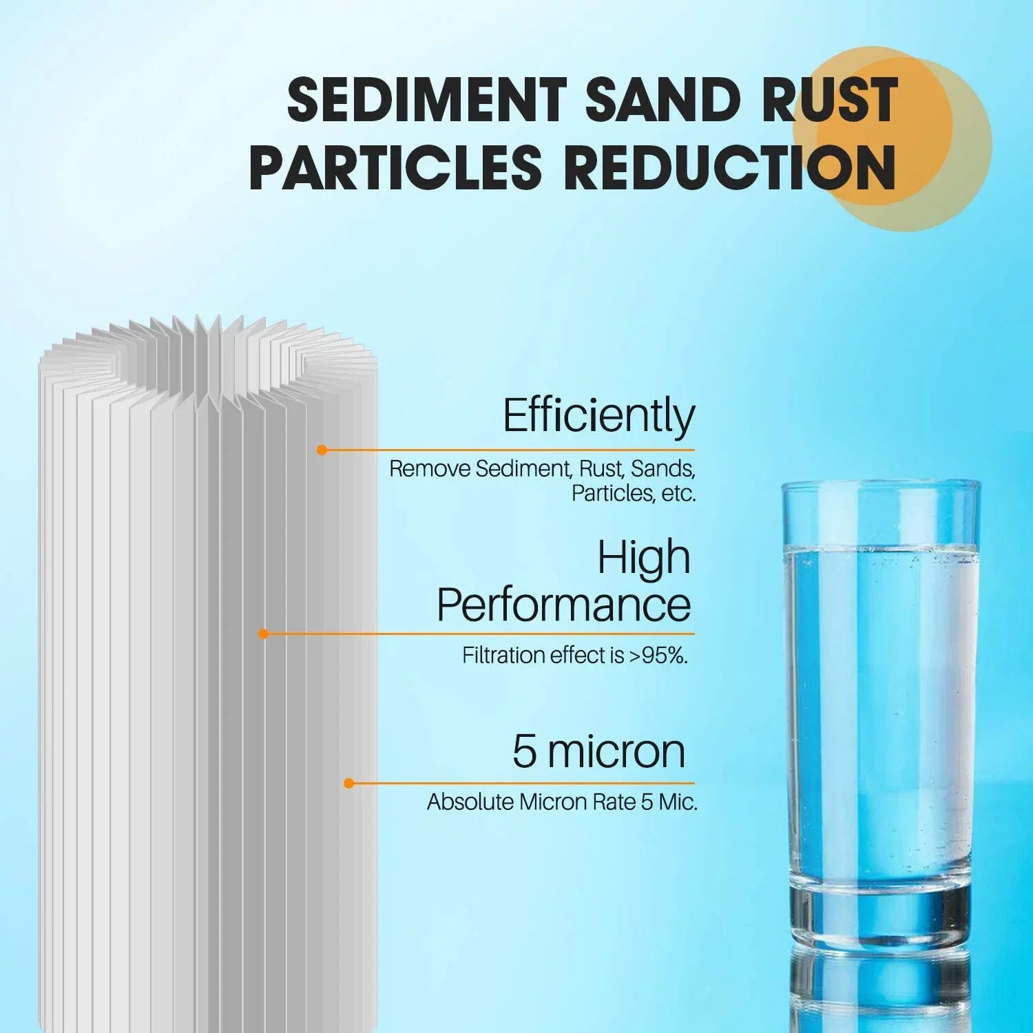 PUREPLUS 10" x 4.5" Whole House Pleated Individuals Filter for Well Water, Individuals Cartridge for GE FXHSC, Culligan R50-BBSA, Pentek R50-BB, DuPont WFHDC3001, American Plumber W50PEHD, GXWH40L, 4Pack