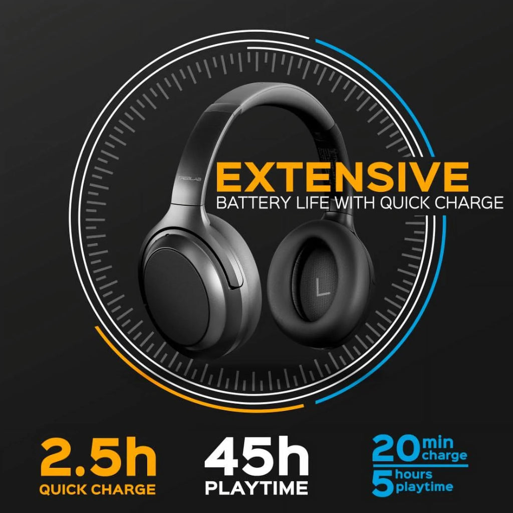 TREBLAB Z7 PRO - Hybryd Active Noise Canceling Headphones with Mic - 45H Playtime & USB-C Fast Charging, ANC Wireless Over Ear Bluetooth Headphones w/aptX, Stereo Sound, Touch Control (Grey)