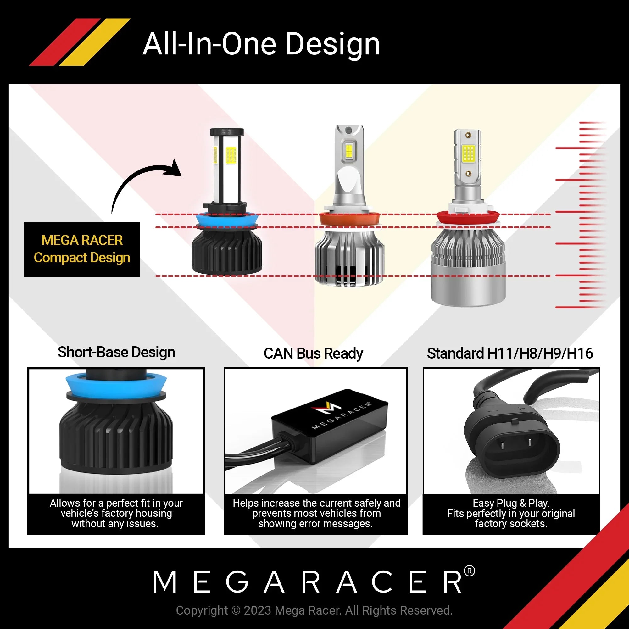 Mega Racer GMC Yukon 4 Sided H11 H9 H8 LED Headlight Bulbs 6000K Diamond White 12V 60W 10000LM GMC Yukon 2015 2016 2017 2018 2019 15 16 17 18 19 Low Beam Automotive People