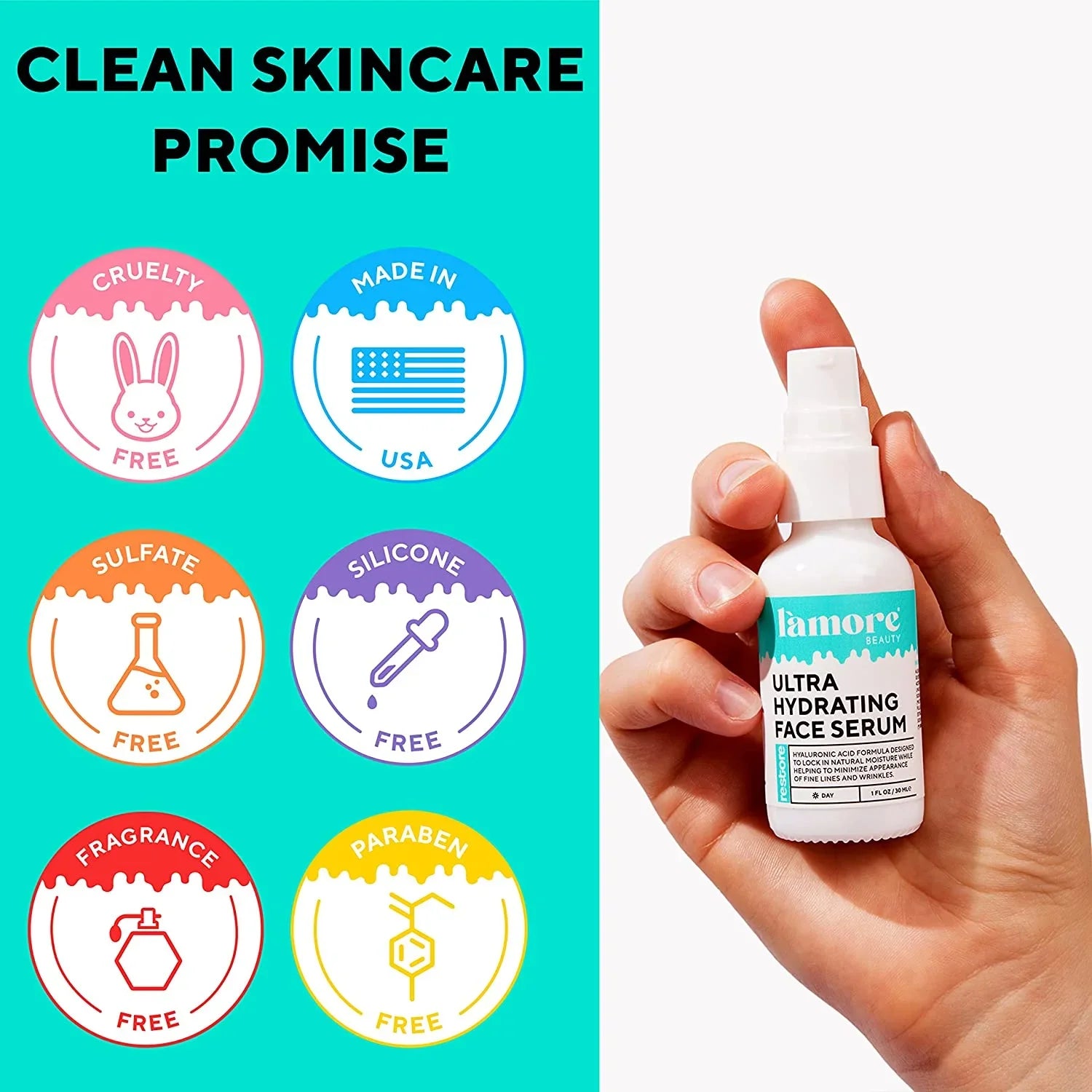 L'amore Beauty Ultra Hydrating Face Serum - Hyaluronic Acid Serum for Face - Resurfacing Retinol Serum for Face, Neck - Vitamin C Facial Moisturizer - Anti Aging Wrinkle Face Serum for Gentlemen 1oz