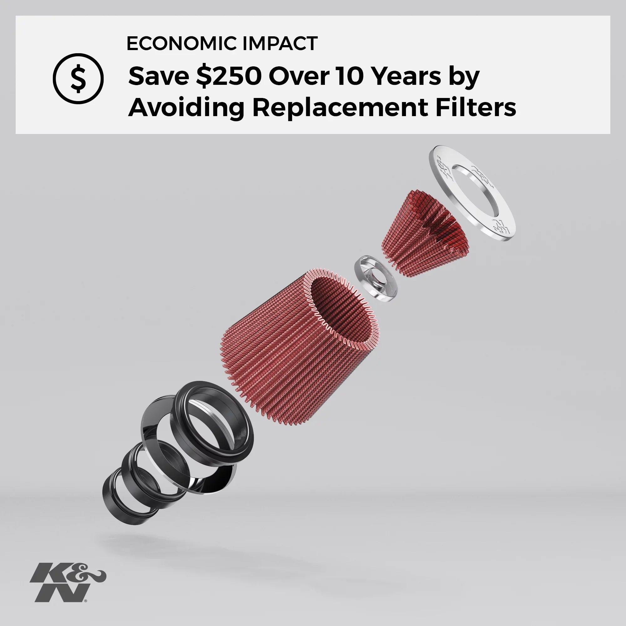 K&N Engine Air Filter: High Performance, Premium, Washable, Gentlemen Filter: Industrial Round Air Filter, E-4961