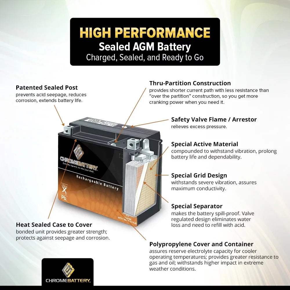 Chrome Battery Yt14b-bs (14b-bs 12 Volts,12 Ah, 135 Cca) High Performace Power Sports Battery