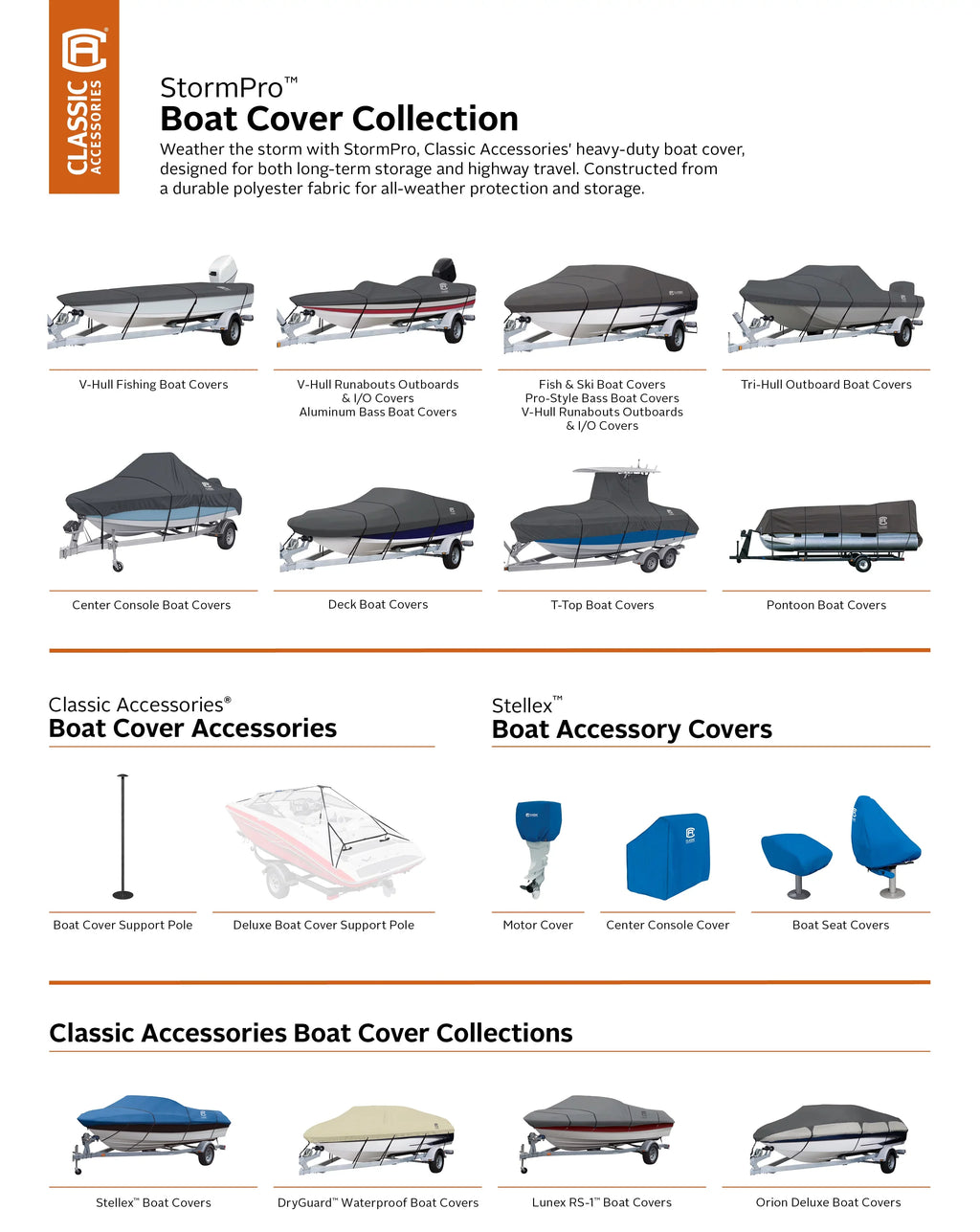 Classic Accessories StormPro Heavy-Duty Deck Boat Cover, Fits boats 20 ft - 22 ft long x 106 in wide