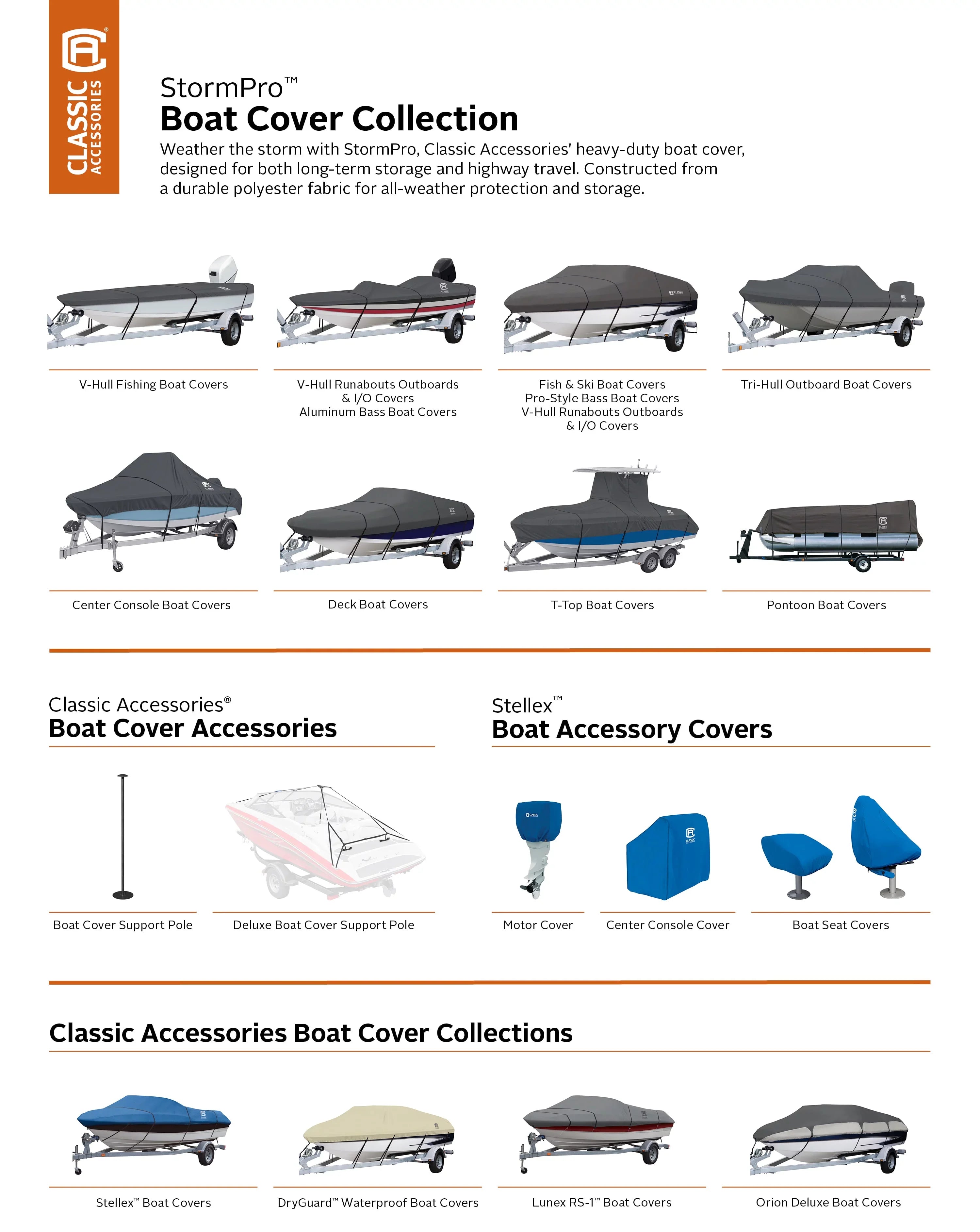 Classic Accessories StormPro Heavy-Duty Deck Boat Cover, Fits boats 20 ft - 22 ft long x 106 in wide