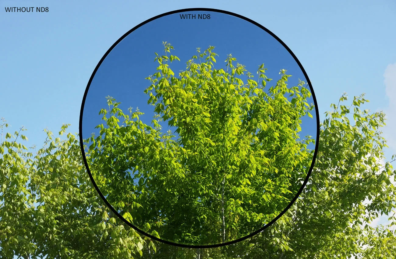 ND8 (Neutral Density) Multicoated Glass Filter (77mm) For Sony Alpha DSLR-A900