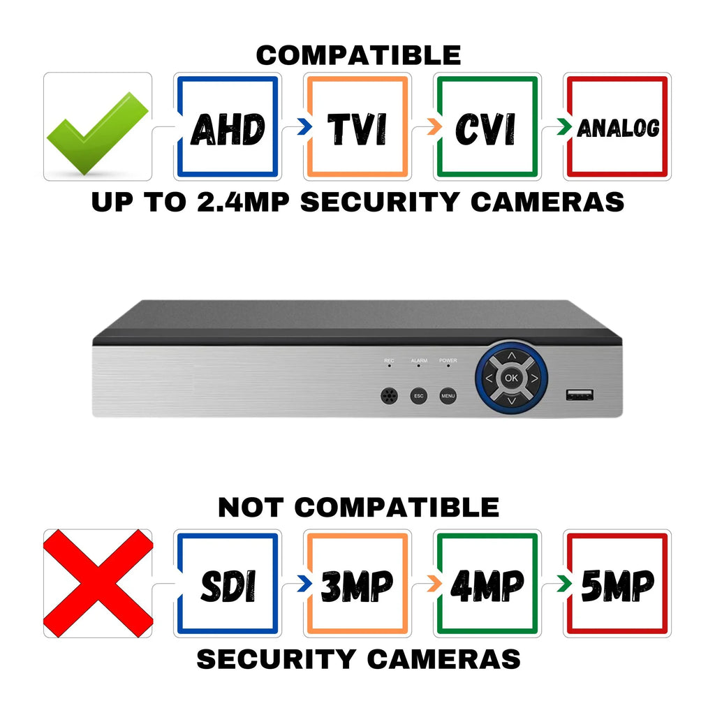 Evertech 16 Channel Hybrid DVR 1080P Security Camera Recorder with 8TB HDD Compatible with AHD TVI CVI Analog Cameras