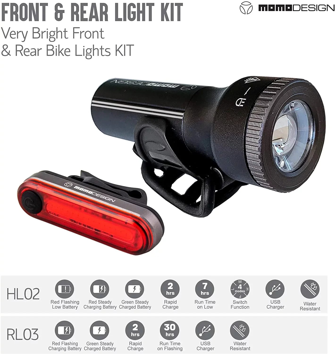 MOMODESIGN Bike Light KIT 300 USB Rechargeable, Headlight & Rear Light for Night Visibility, Weather Resistant, Designed for COMMUTERS