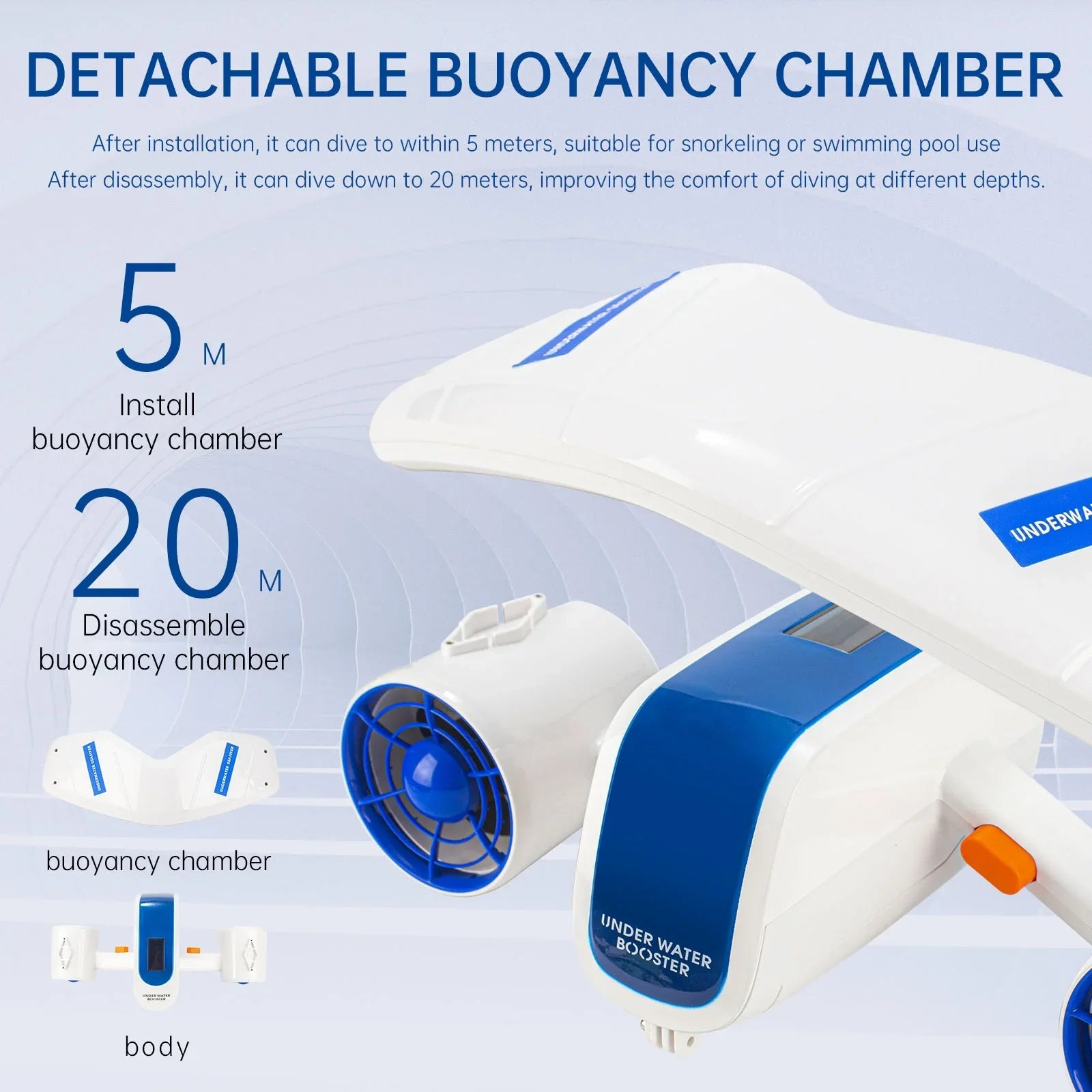 Aibecy Enhance Your Diving Adventures with Andoer Electric Underwater Sea Water Propeller Booster - 2 Speed Levels