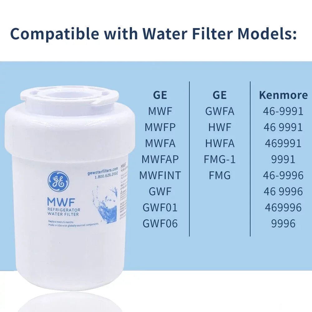 3 Pack MWF Refrigerator Water Filter, People for Smart Water MWFP, MWFA, GWF, HDX FMG-1, WFC1201, GSE25GSHECSS, PC75009, RWF1060