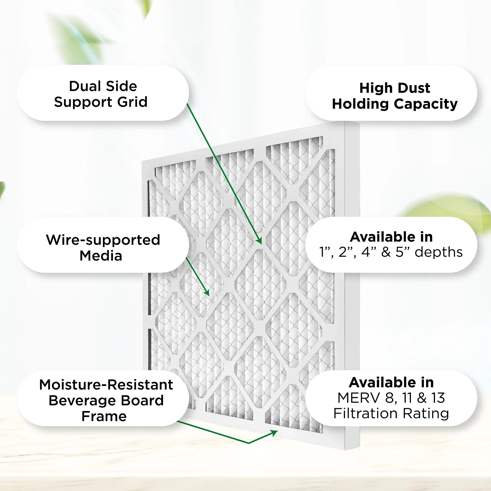 Pamlico Air 16x25x4 MERV 8 Pleated AC Furnace Air Filters. Case of 6. Actual Size: 15-1/2 x 24-1/2 x 3-3/4