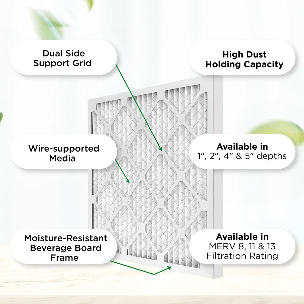 18x24x1 MERV 11, MPR 1000 Pleated AC Furnace 1" Air Filters by Pamlico. Case of 12. Actual Size: 17-1/2 x 23-1/2 x 3/4