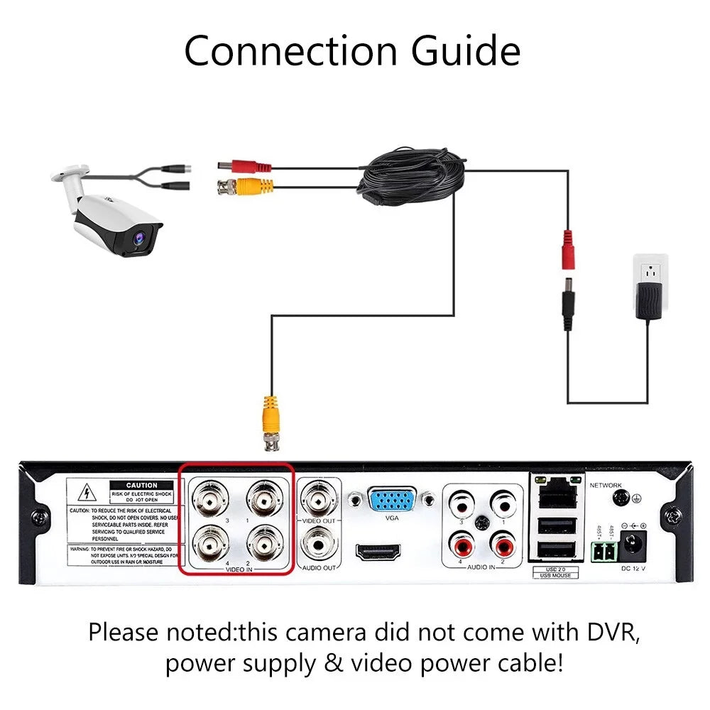 GoolRC 1080P Full High Definition IP66 Waterproof with IR For Analog DVR NTSC System