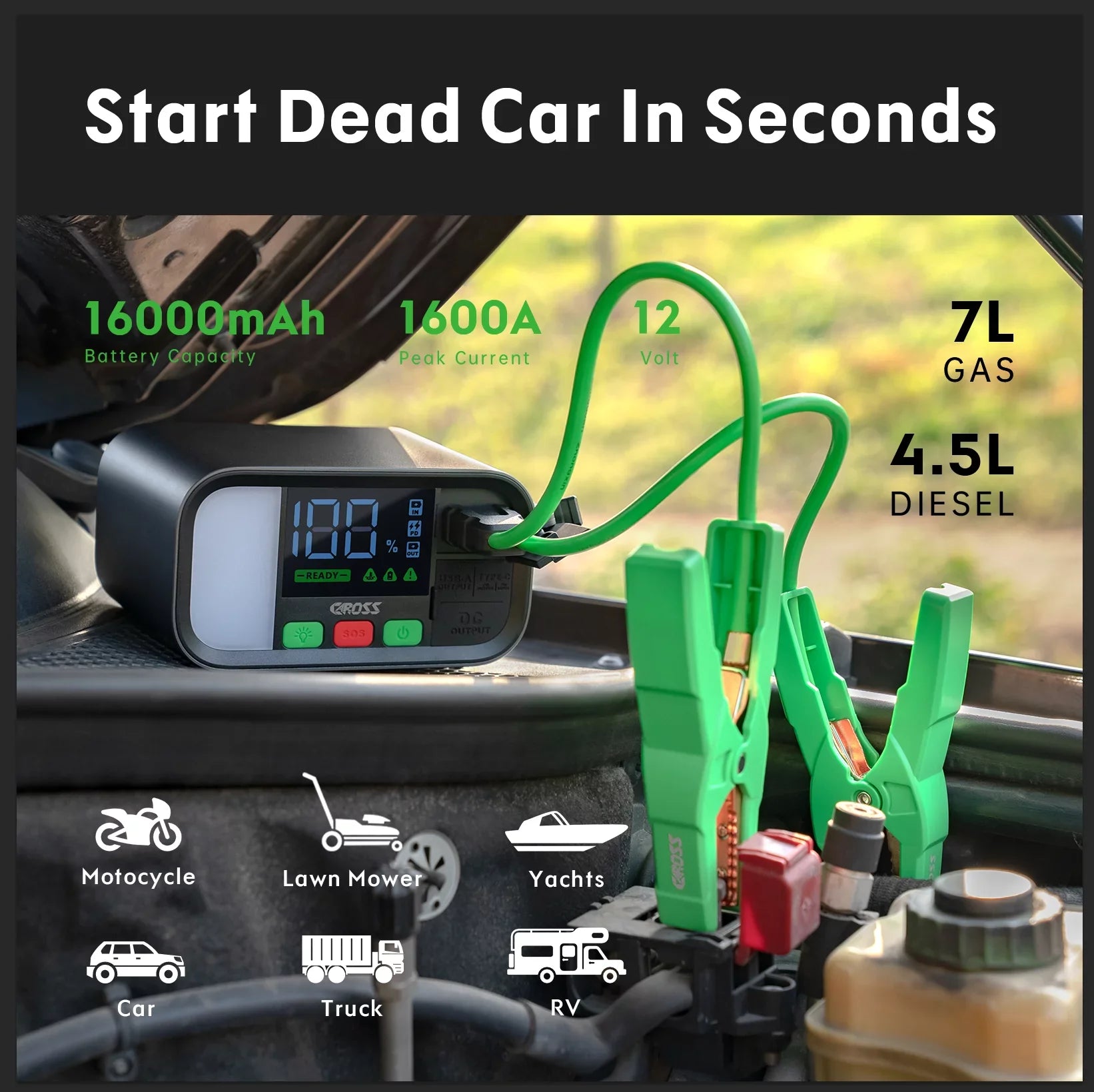 CAROSS T19 12V Jump Starter Battery Pack 1600Amp Peak 16000mAh Capacity, Portable Power Bank, PD 65W Fast Charge, starts up to 7L Gas and 4.5L Diesel Engines,Rose Gold Casing