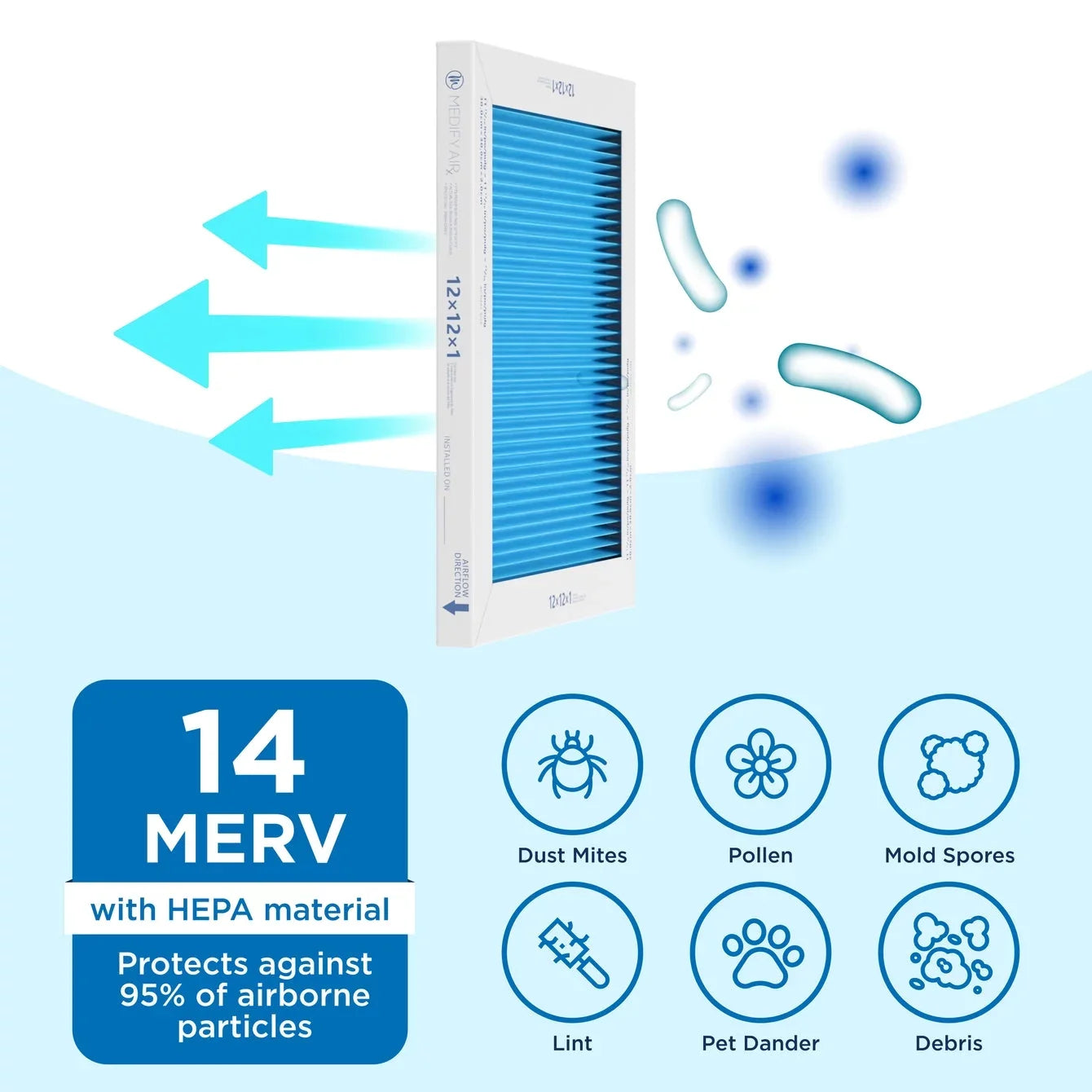 Medify Air 12x12x1 Pleated Filter 95% Particles HEPA Air Cleaning (MERV 14, 2-Pack)