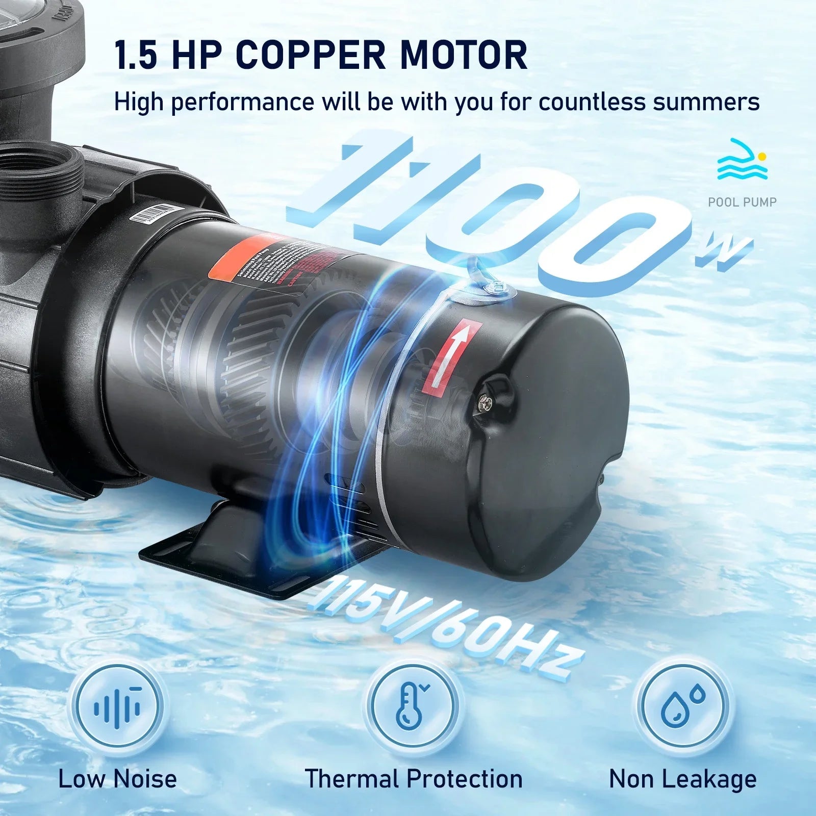 SKYSHALO Swimming Pool Pump, 1.5 HP 115 V, 1100 W Single Speed Pump for In/ Above Ground Pool w/ Strainer Basket, 5280 GPH Max. Flow, Certification of ETL for Security