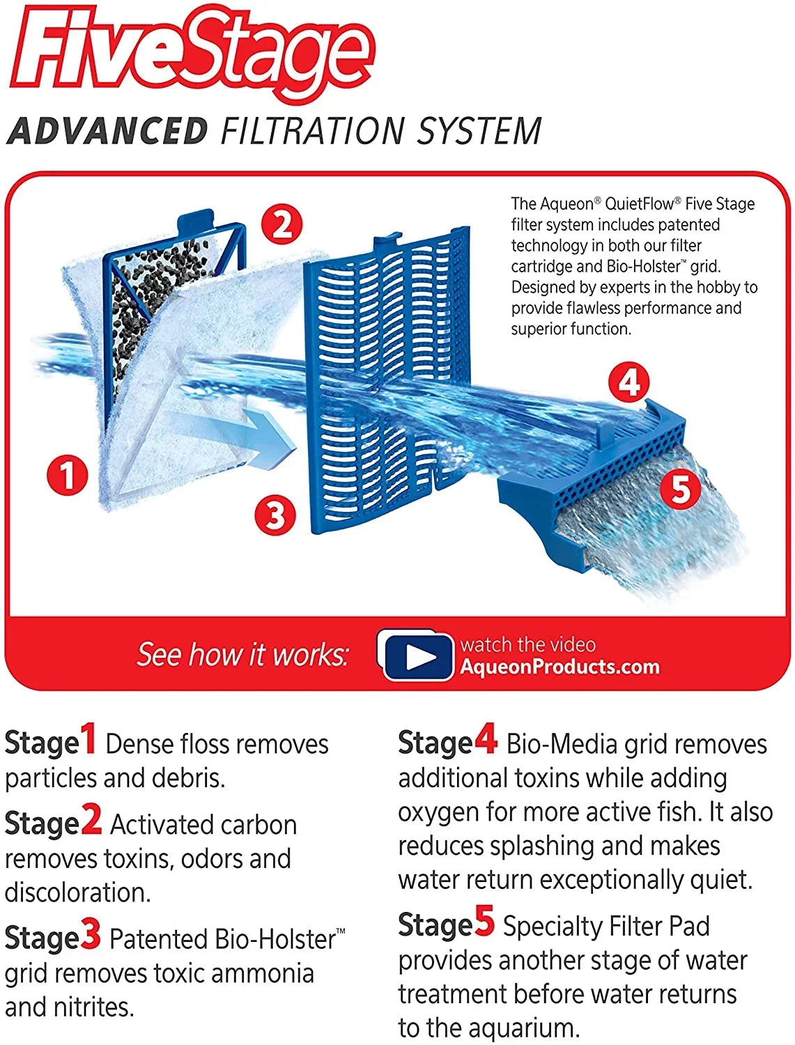 Aqueon Individuals Filter Cartridges Medium - 9 Pack