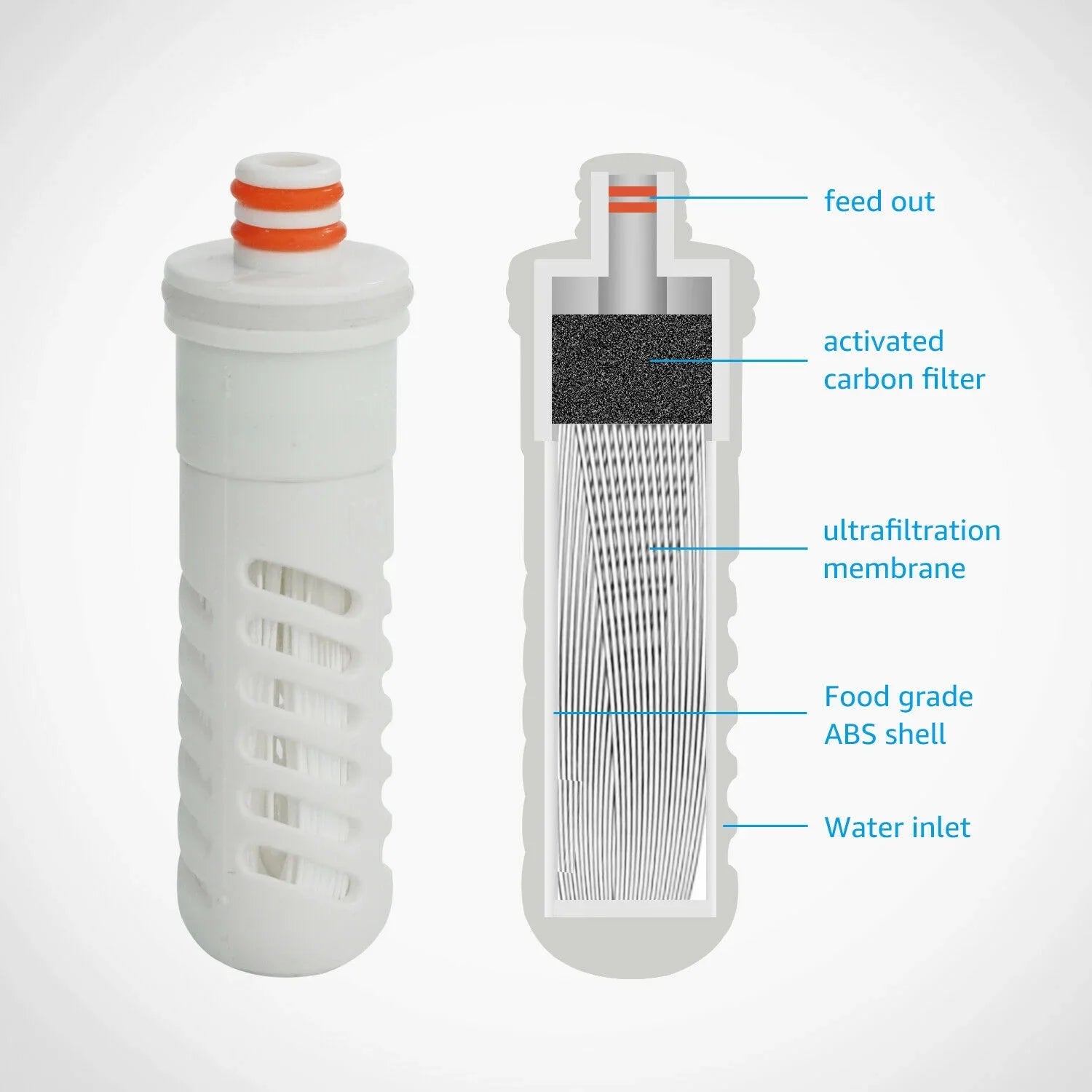 Outdoor Sports 750ml Hollow Fiber UF Collapsible Water Purifier Filter Bottle