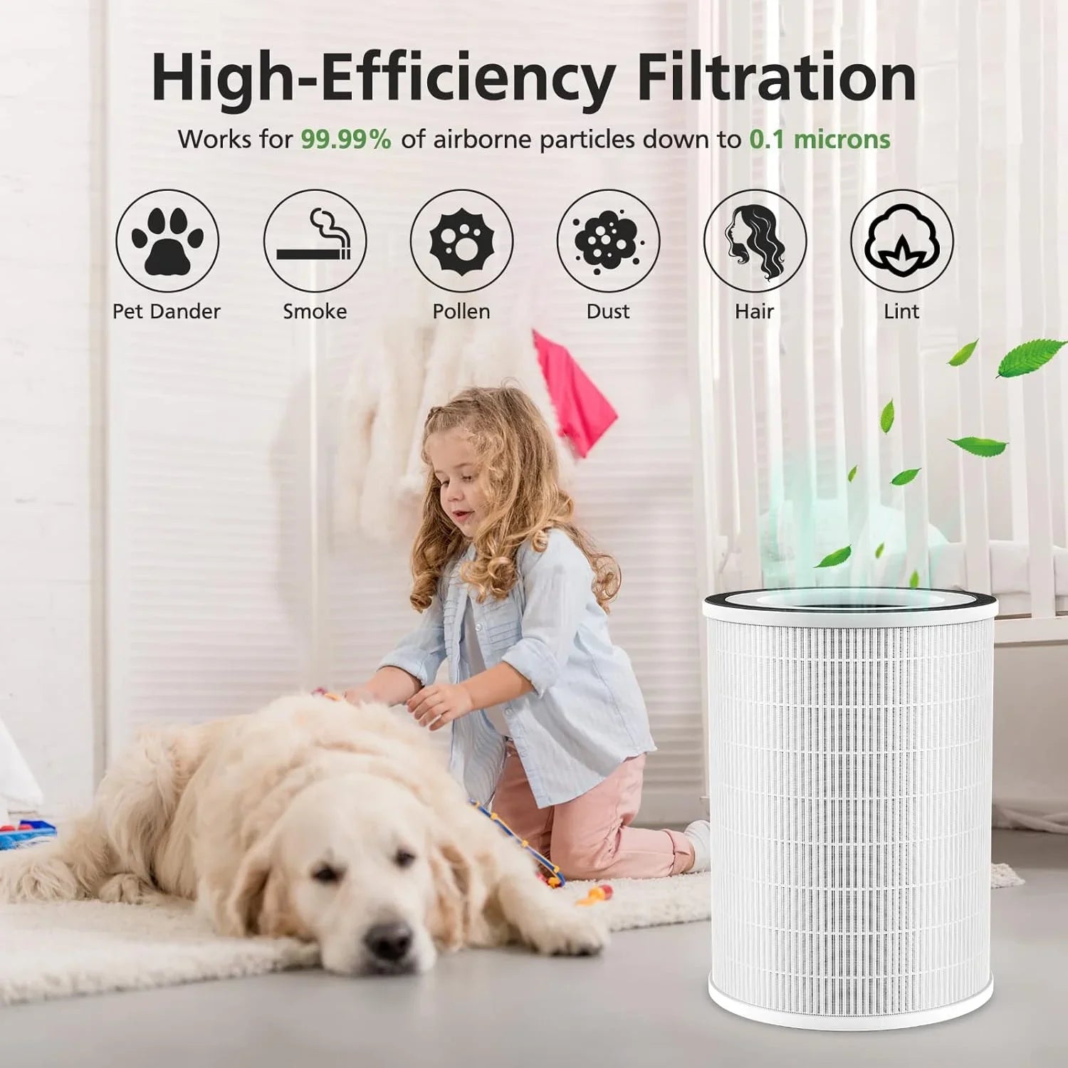 2 PCS True HEPA KILO Filter, Compatible with Afloia KILO, KILOPLUS, KILOPRO, MIRO,MIRO PRO and MORENTO MR-Kilo Air Purifier, H13 True HEPA 360° 3-Stage Filtration
