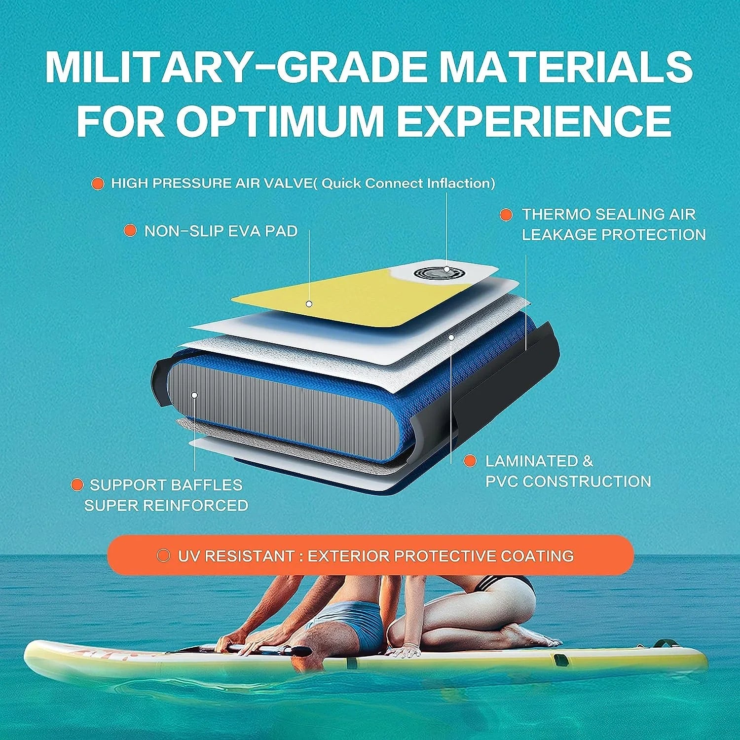 KEHOMY Inflatable Stand Up Paddle Board Simple Deluxe Premium SUP for All Skill Levels, Orange for Adults & Youth, Blow Up with Accessories & Backpack, Surf Control