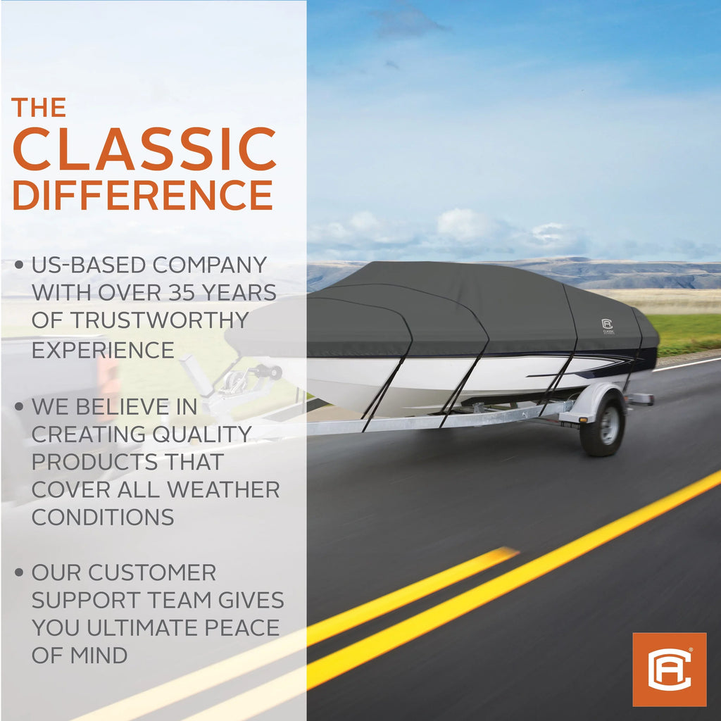Classic Accessories StormPro Heavy-Duty Deck Boat Cover, Fits boats 20 ft - 22 ft long x 106 in wide