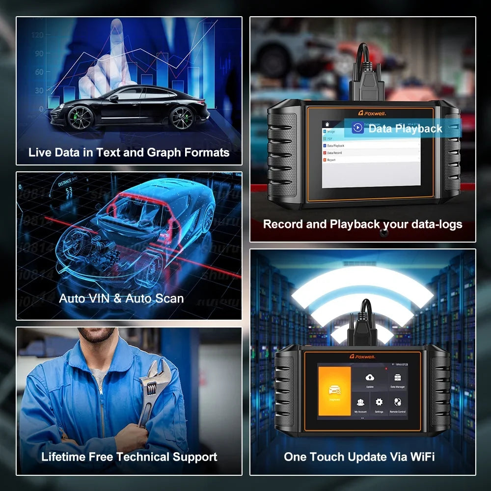 Foxwell NT710 OBD2 Scanner Automotive Bi-Directional Control Scan Tool Full System Car Scanner 30+ Reset Service Automotive Scanner Wireless Code Reader Auto Analyzer Automotive Diagnostic Scanner