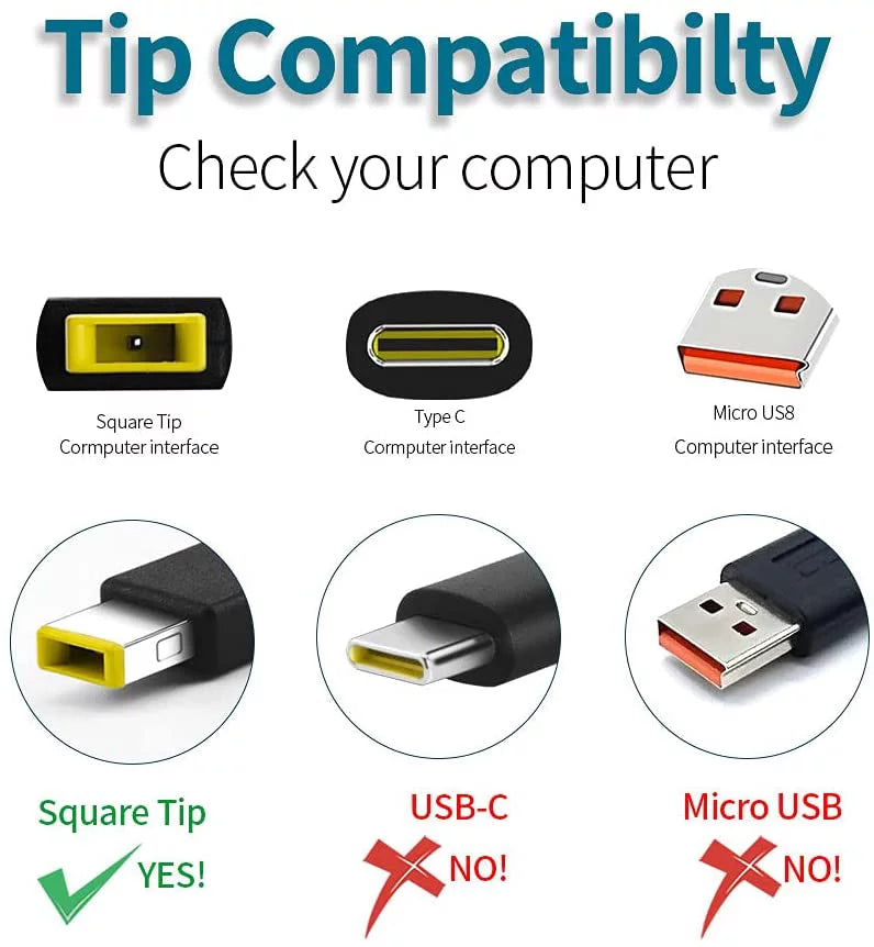 170W Charger Adapter ADL170NDC3A for Lenovo ThinkPad L Series- L450, Multimode- ThinkPad Helix (1st Gen)