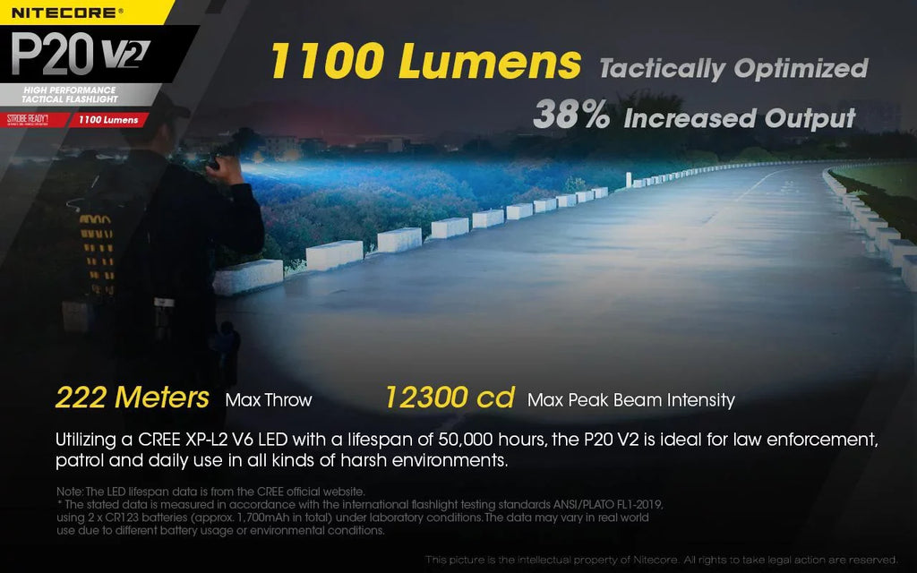 Combo: Nitecore P20 V2 Tactical LED Flashlight - CREE XP-L2 V6 - 1100 People w/NL183 Battery, UI1 Charger +Free Eco-Sensa USB Cord