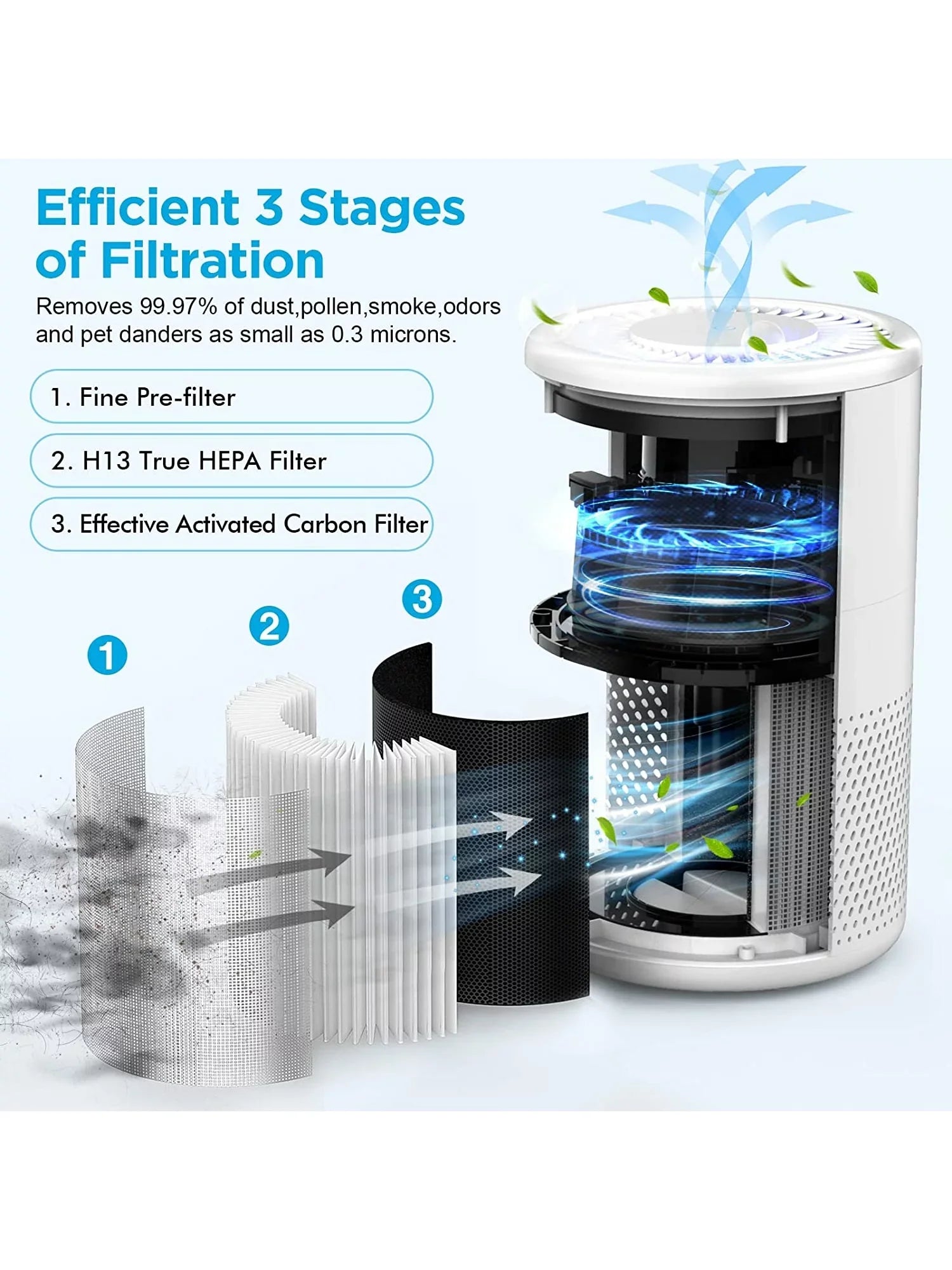 Mooka B-D02L Air Purifier - White