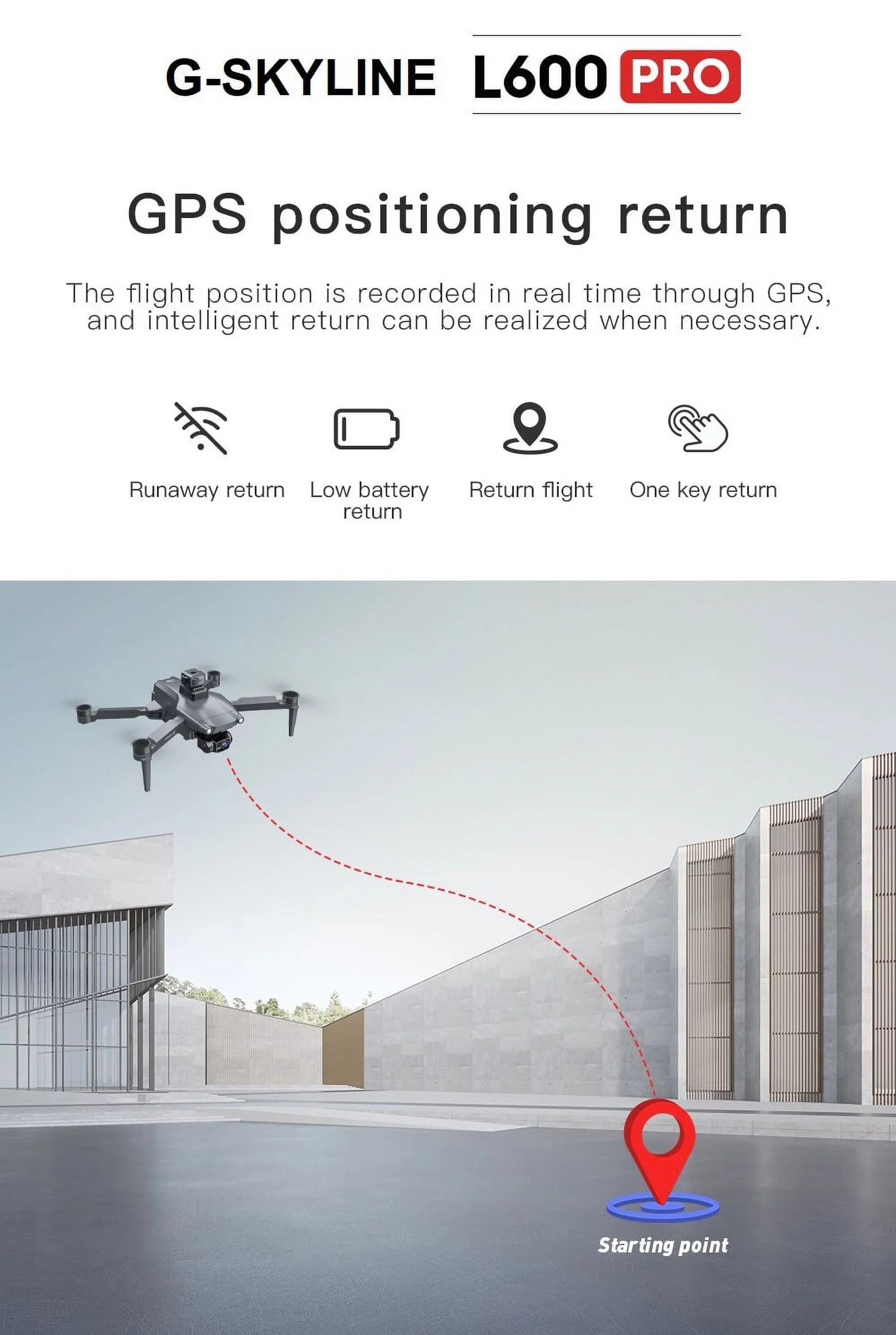 G-SKYLINE L600 PRO Full 4K Dural Camera GPS FPV 5G Drone Brushless Power 3Km RC distance