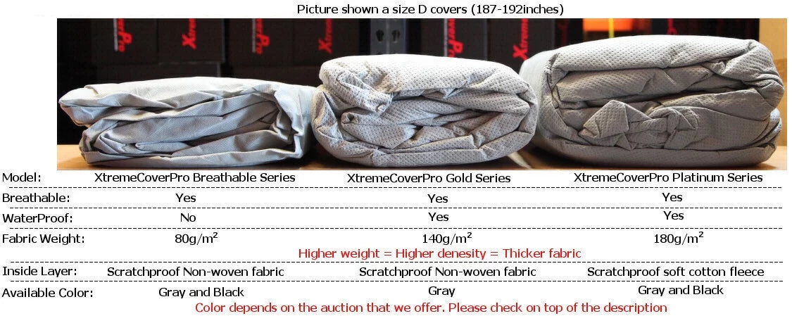 Car Cover fits 2019 2020 Cadillac XT4 XCP XtremeCoverPro Waterproof Silver Series Grey