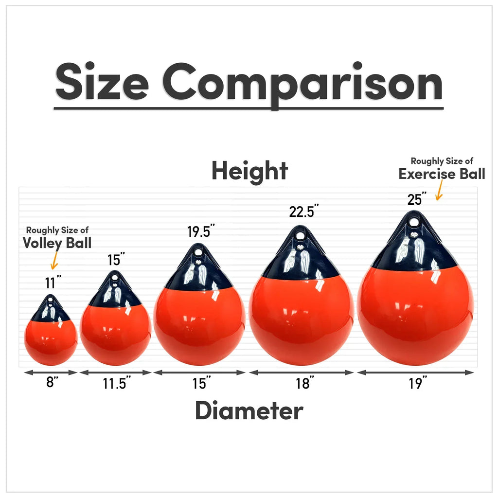 NEH Heavy-Duty Ultra Durable Inflatable Vinyl Water Buoy Boat Final Point For Mooring, Anchoring, Marking - 19" Diameter x 25" Height