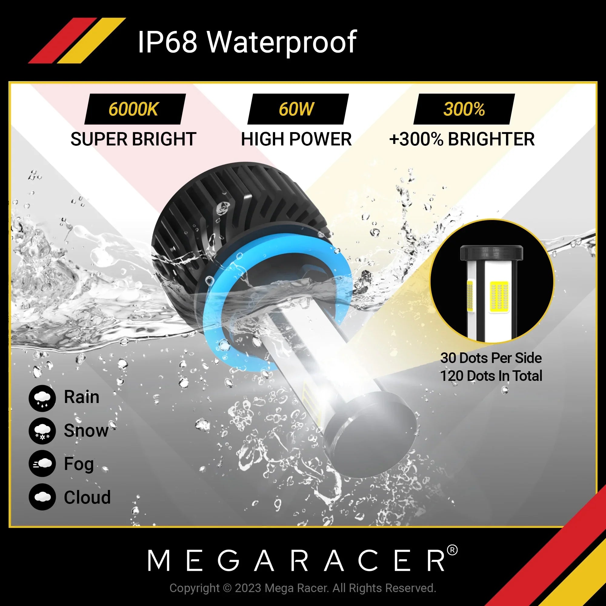 Mega Racer GMC Yukon 4 Sided H11 H9 H8 LED Headlight Bulbs 6000K Diamond White 12V 60W 10000LM GMC Yukon 2015 2016 2017 2018 2019 15 16 17 18 19 Low Beam Automotive People