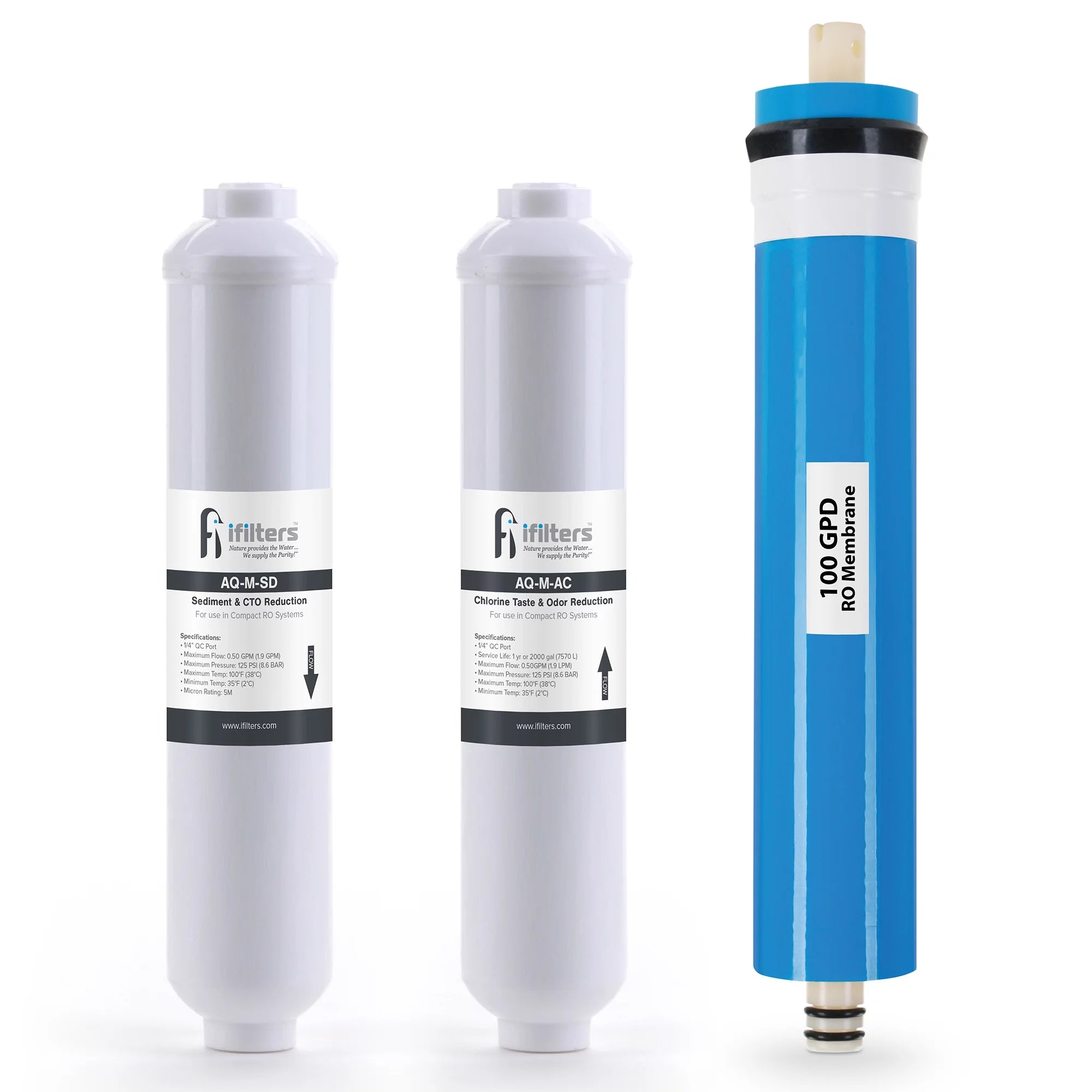 Reverse Osmosis Aquarium Individuals Filter Set For Compact RO Systems