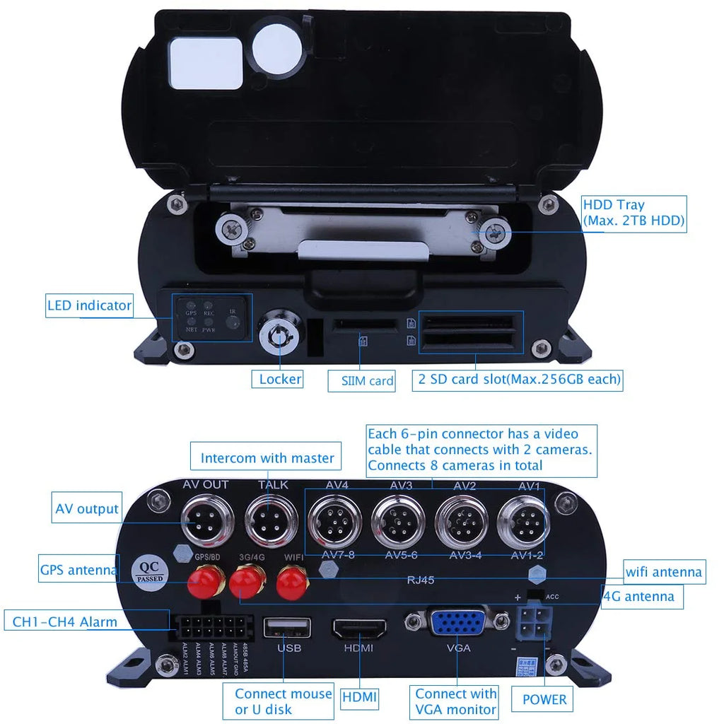 JOINLGO 8-CH Mobile DVR Backup Camera System 10" HD Screen Remote Monitor on PC Phone GPS WiFi 4G 1080P AHD Vehicle Car DVR MDVR Video Recorder with Mini Large View Angle Car Cameras for Truck/RV/Bus