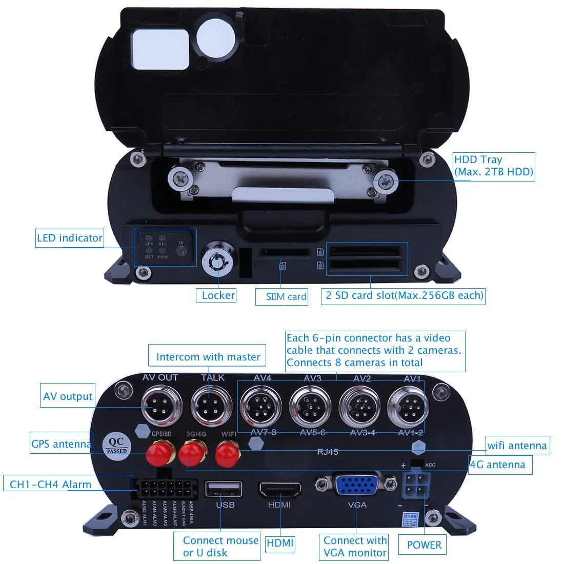 JOINLGO 8-CH Mobile DVR Backup Camera System 10" HD Screen Remote Monitor on PC Phone GPS WiFi 4G 1080P AHD Vehicle Car DVR MDVR Video Recorder with Mini Large View Angle Car Cameras for Truck/RV/Bus